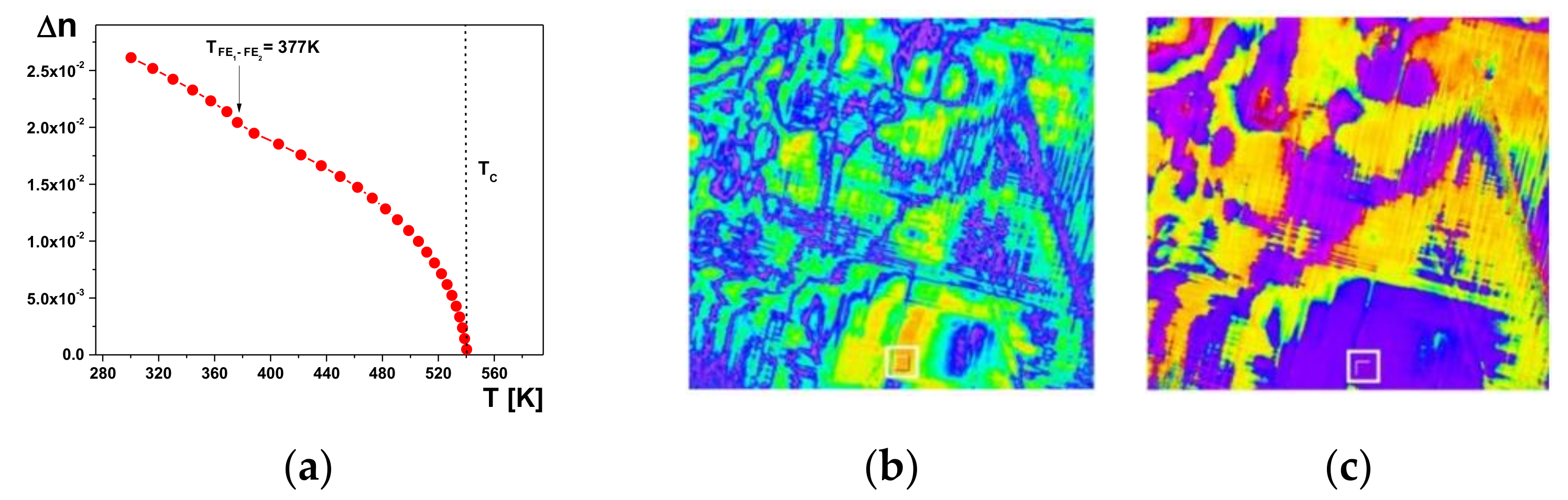 Crystals 10 00286 g005