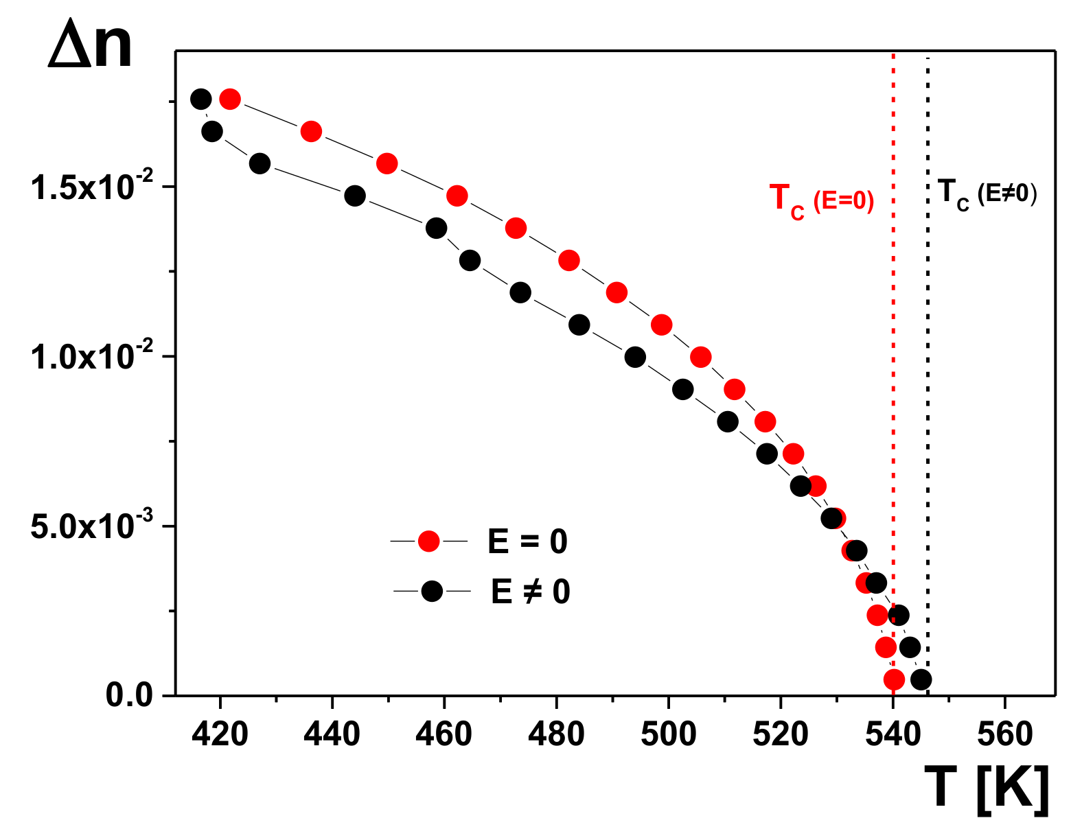 Crystals 10 00286 g006