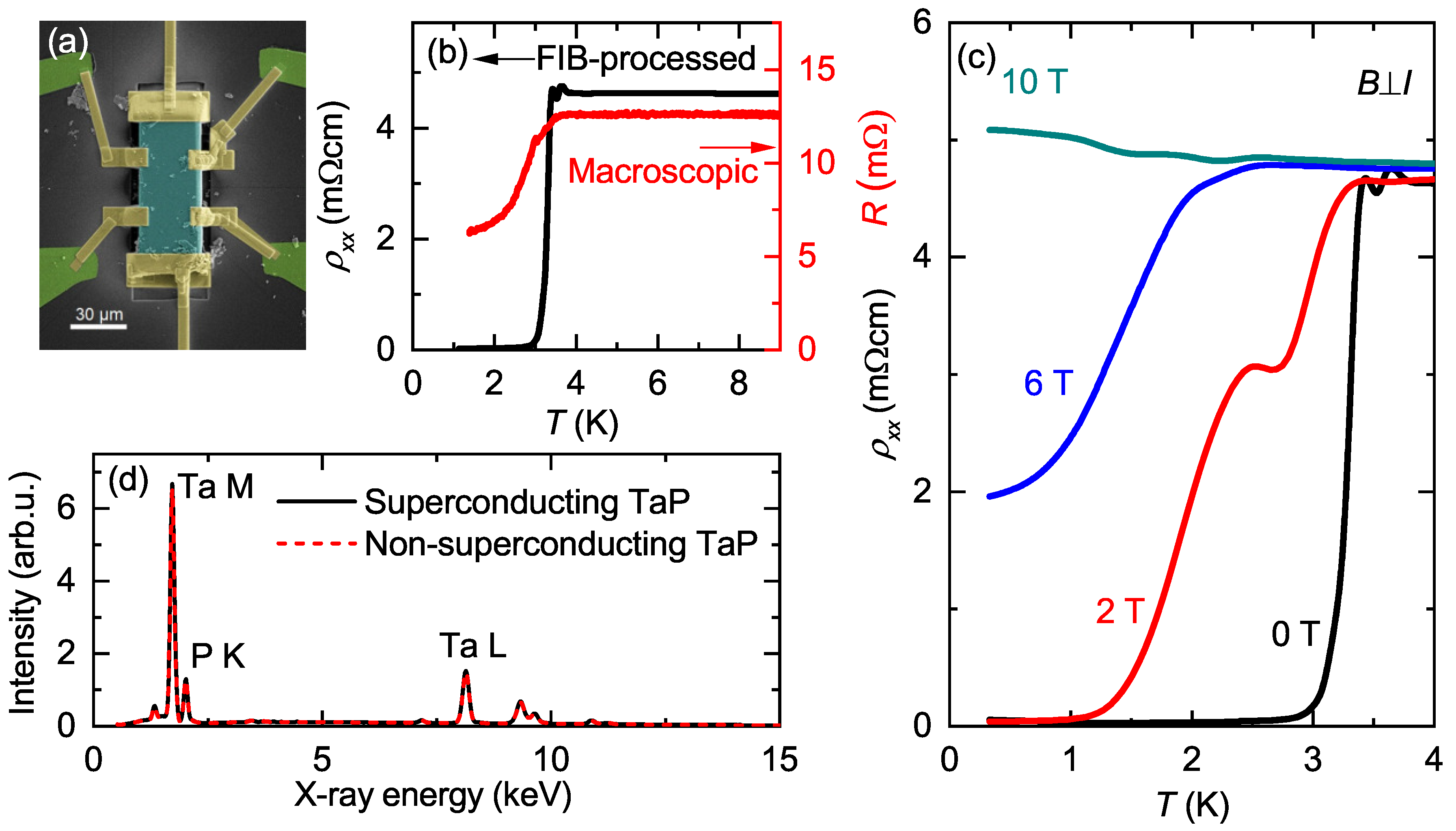 Crystals 10 00288 g001