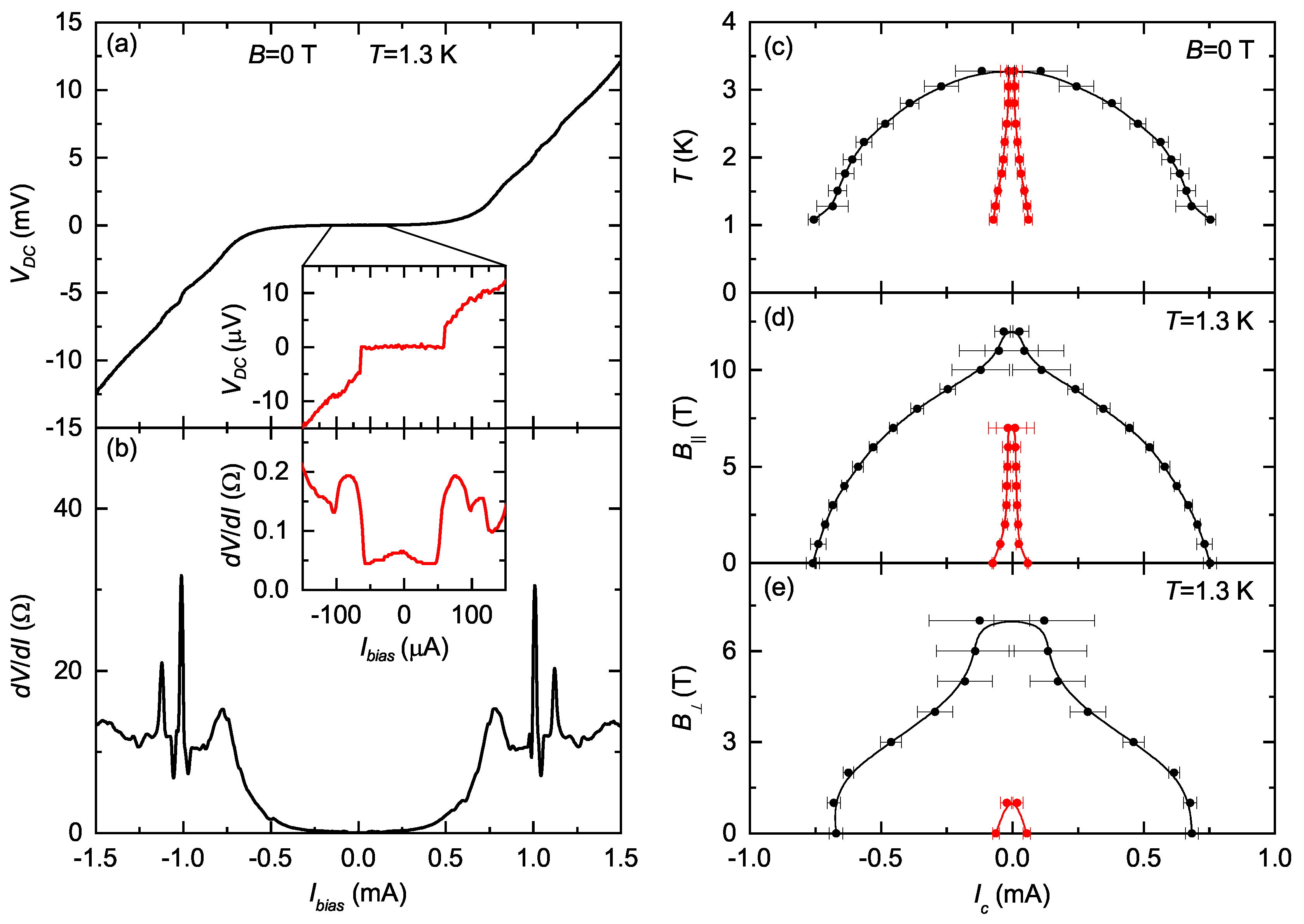 Crystals 10 00288 g004