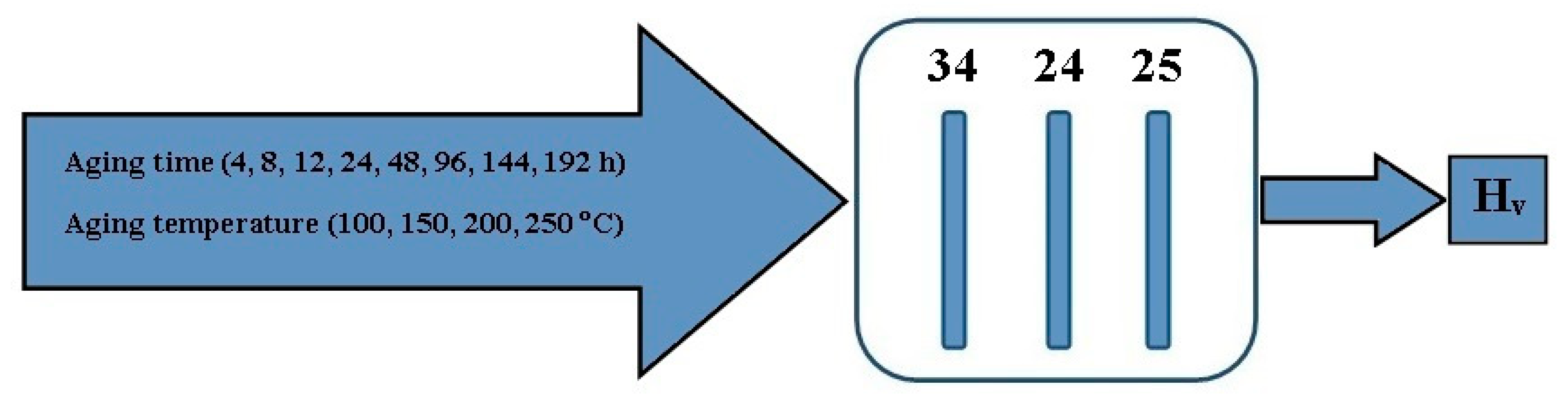 Crystals 10 00290 g003