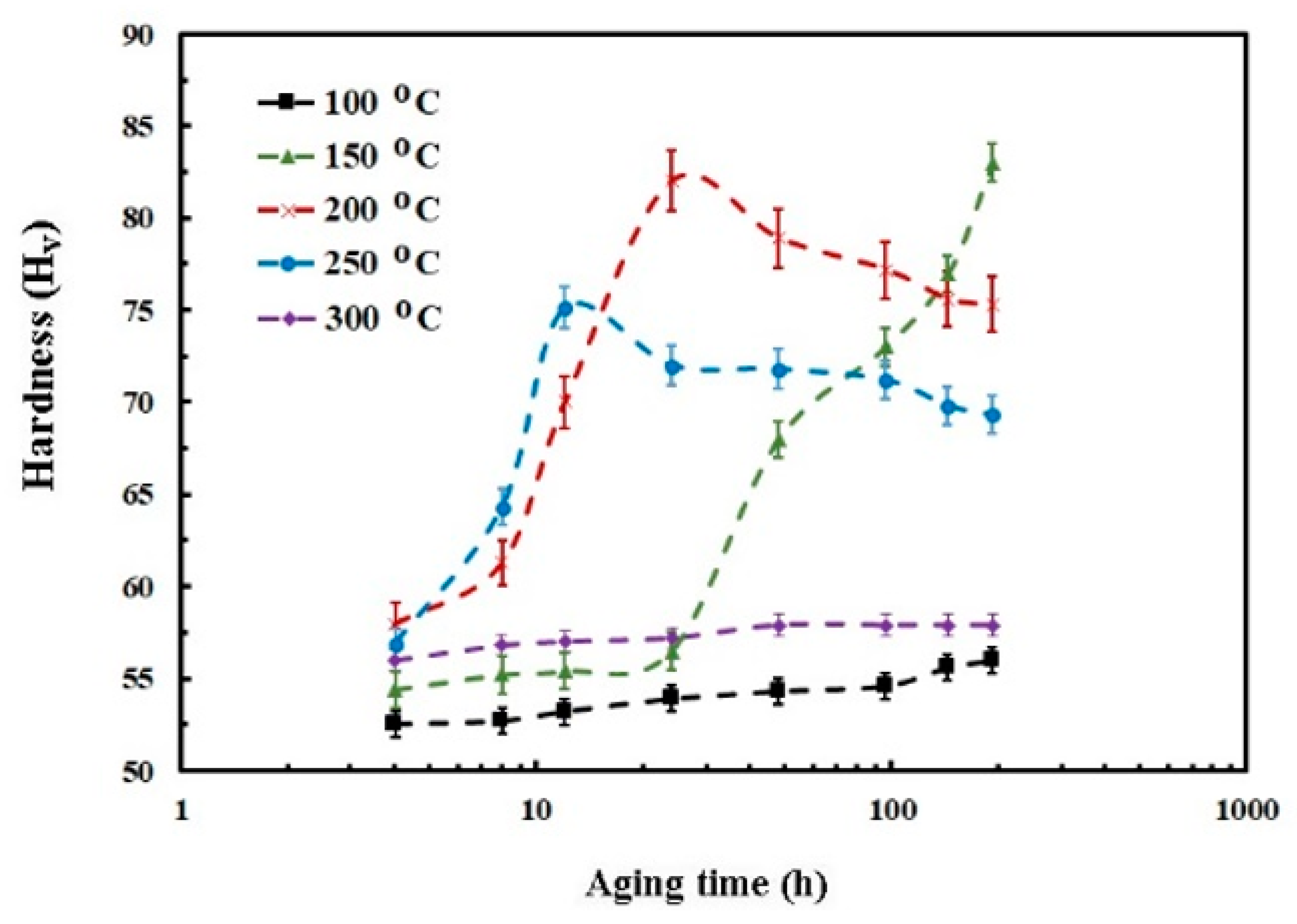 Crystals 10 00290 g004