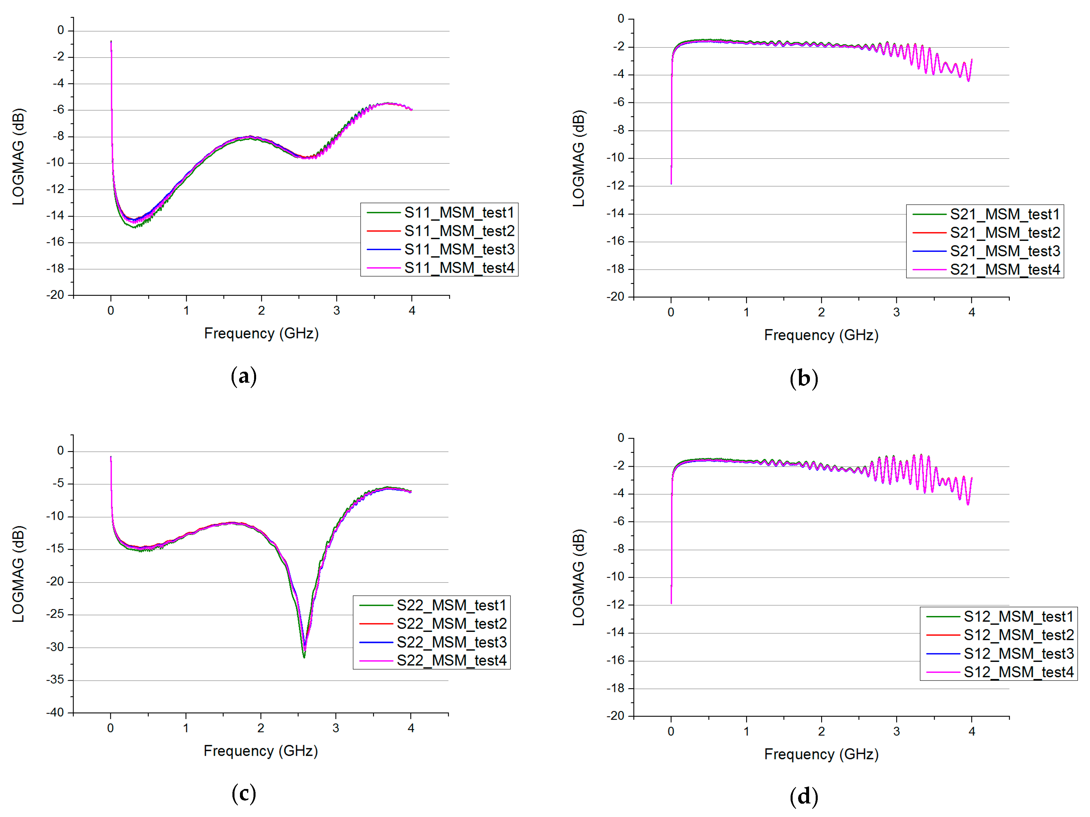 Crystals 10 00292 g014