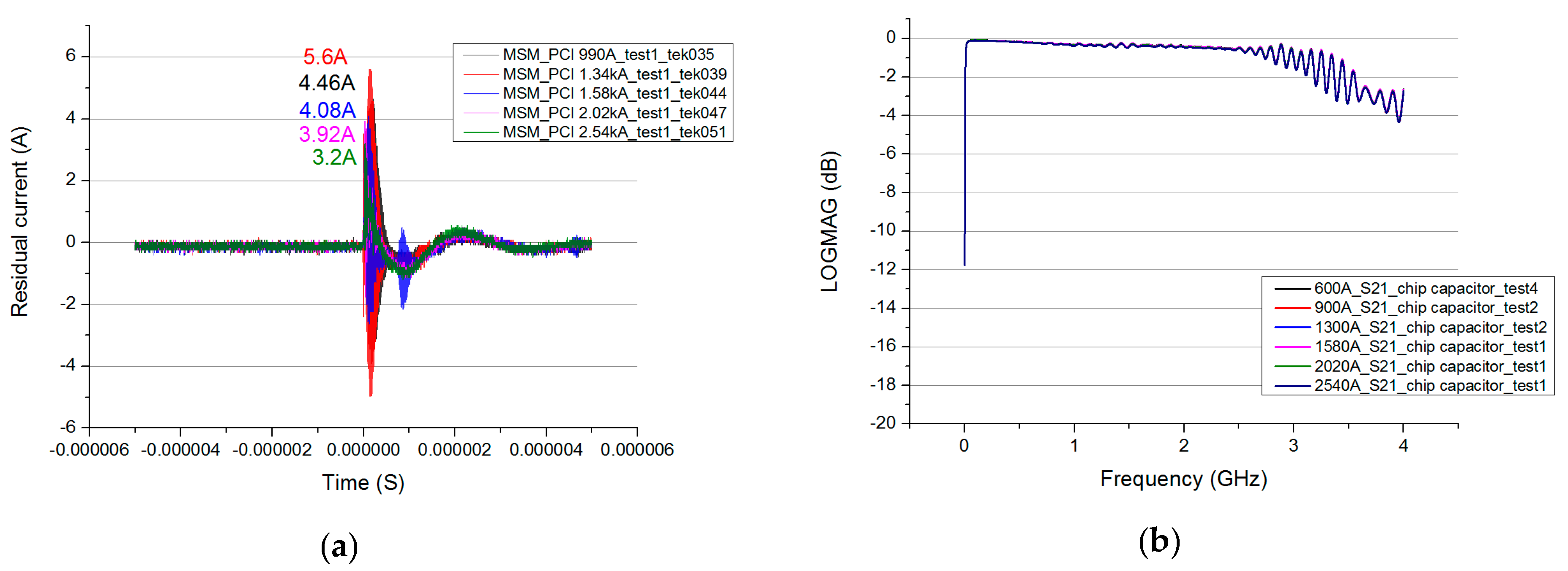 Crystals 10 00292 g015