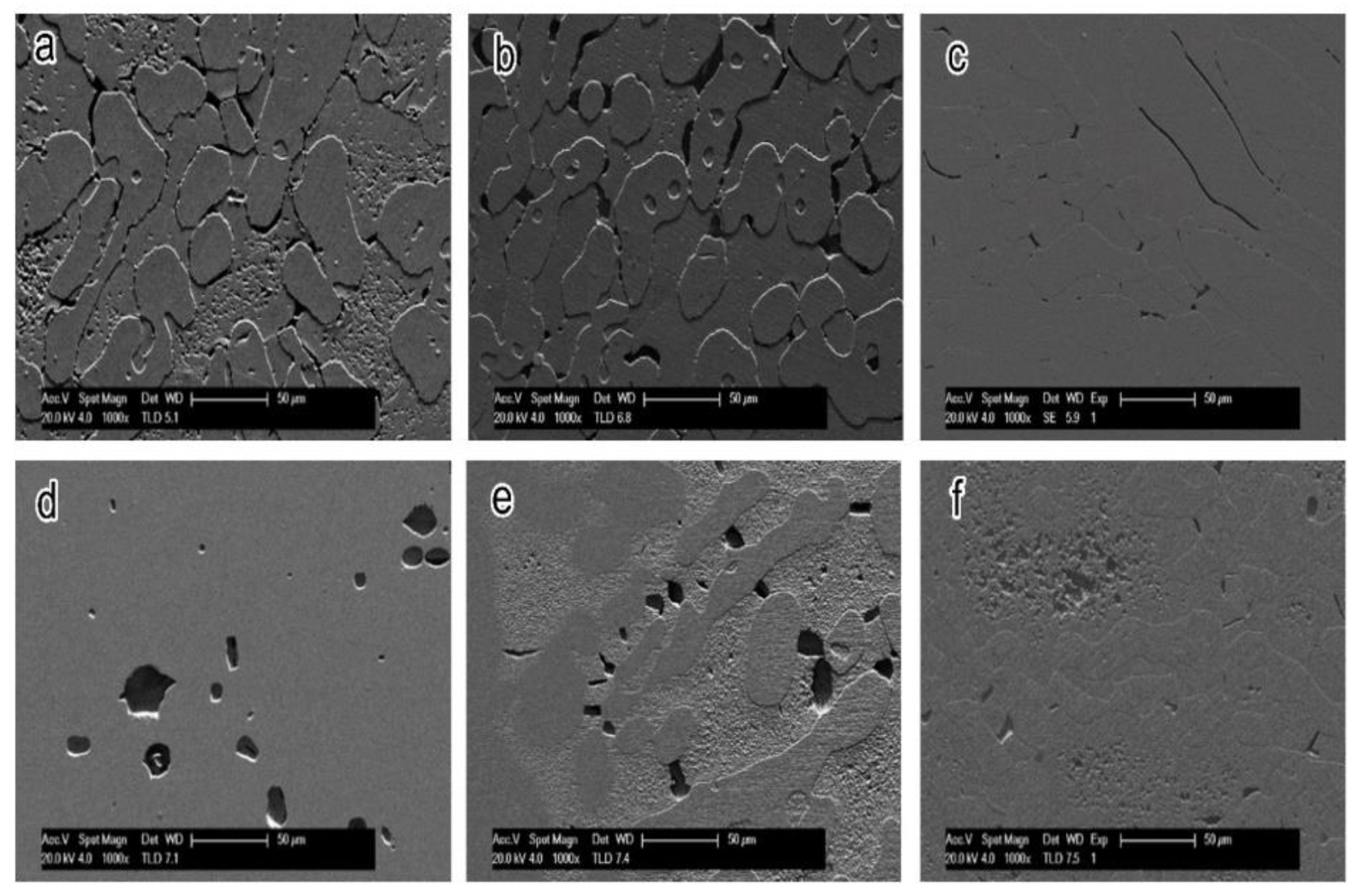 Crystals 10 00294 g013