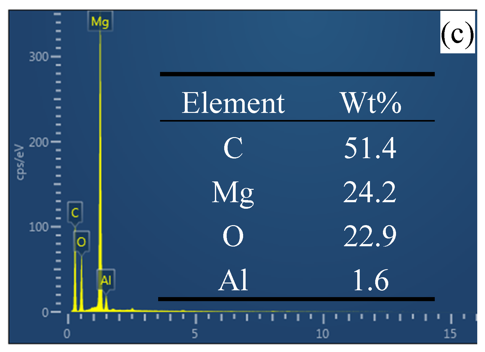 Crystals 10 00296 g007b
