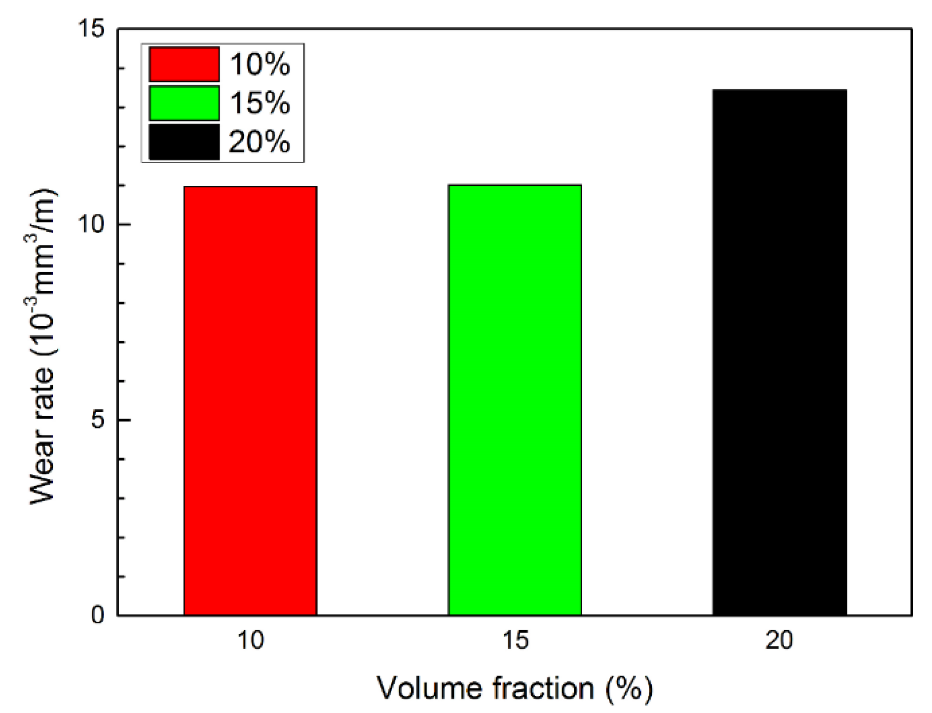 Crystals 10 00296 g010