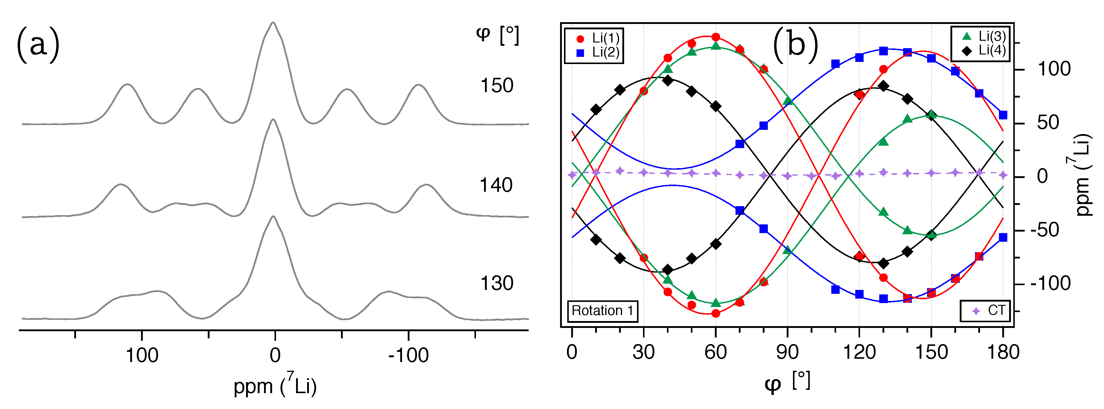 Crystals 10 00302 g005