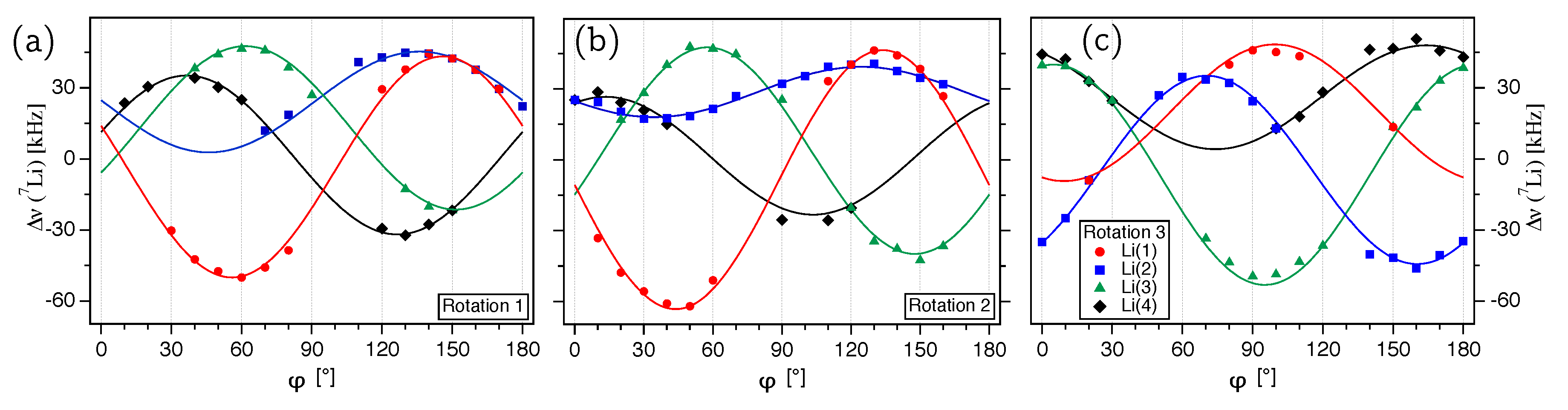 Crystals 10 00302 g006