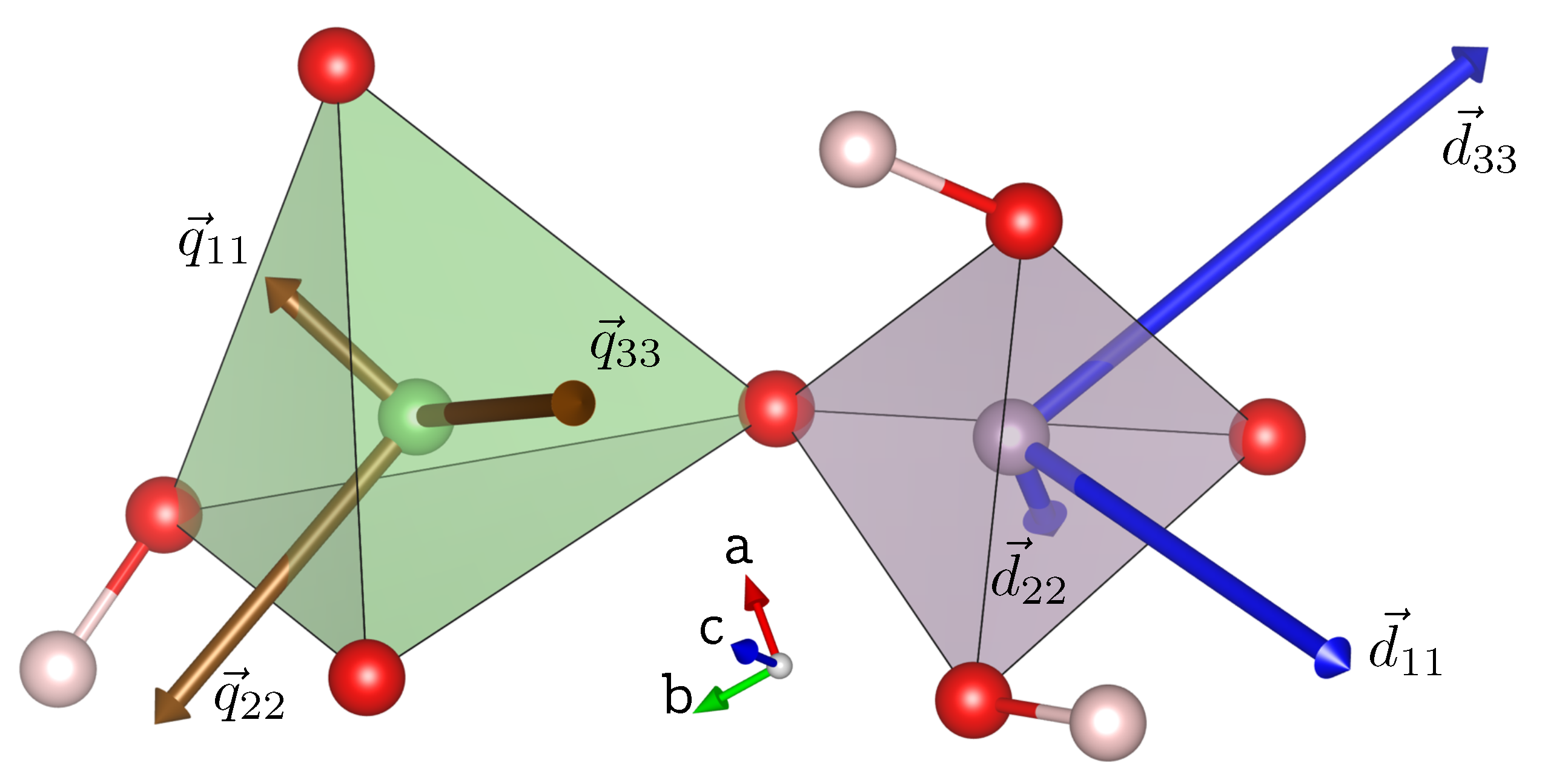 Crystals 10 00302 g007