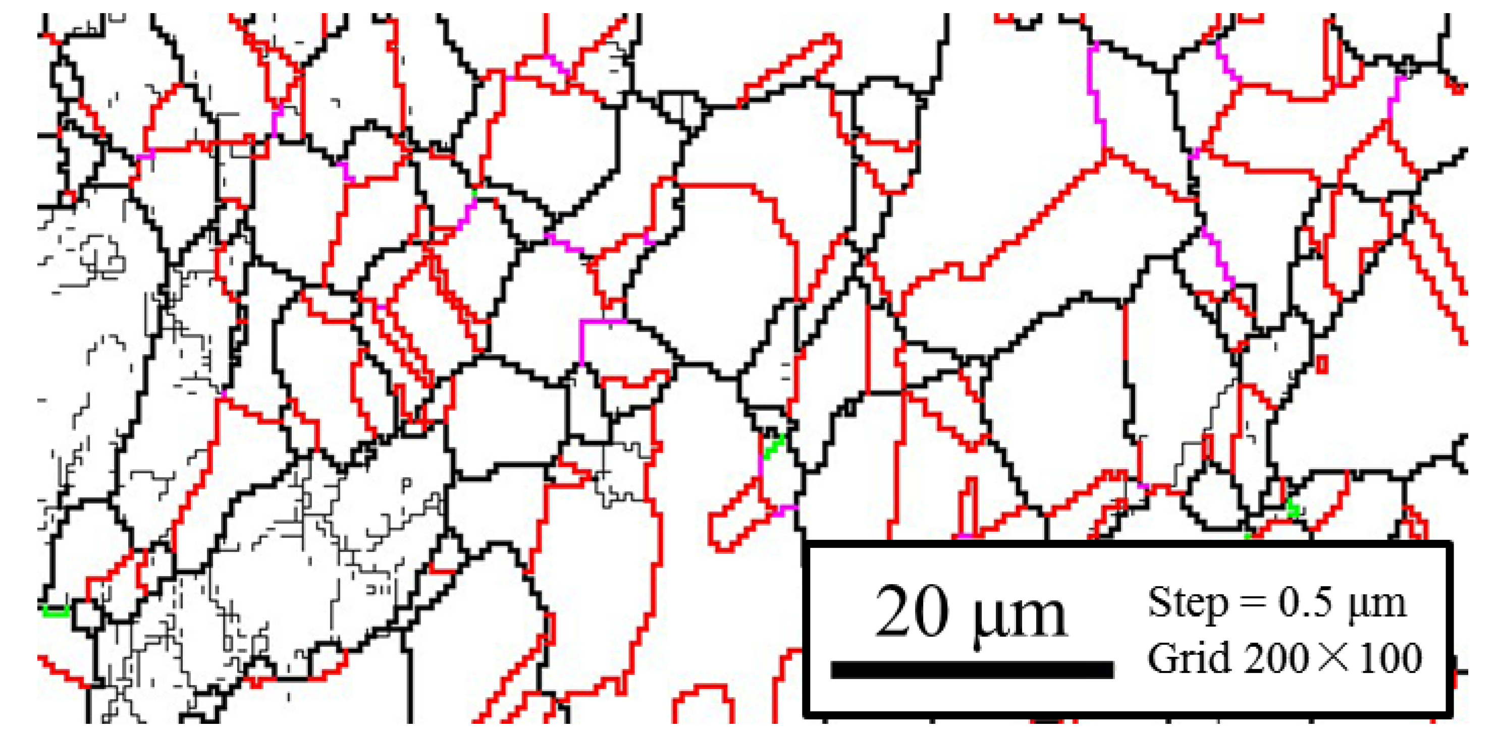 Crystals 10 00303 g003