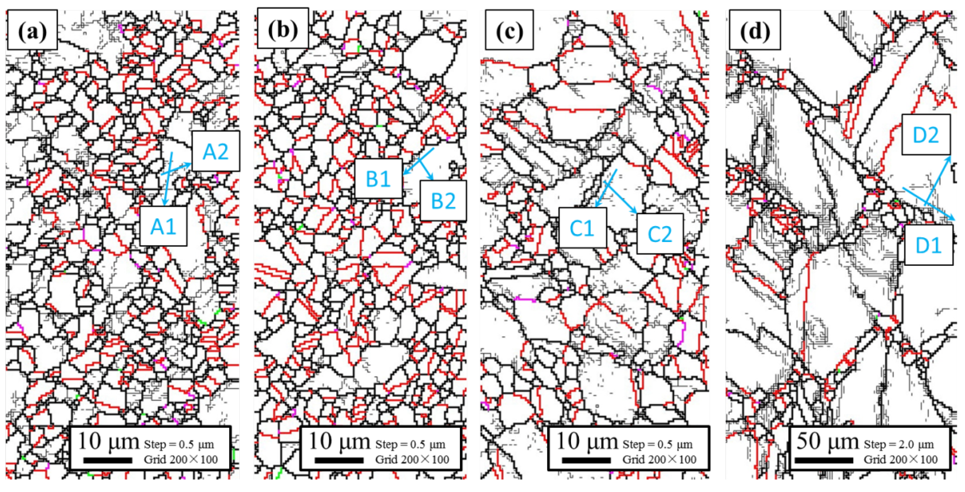 Crystals 10 00303 g007
