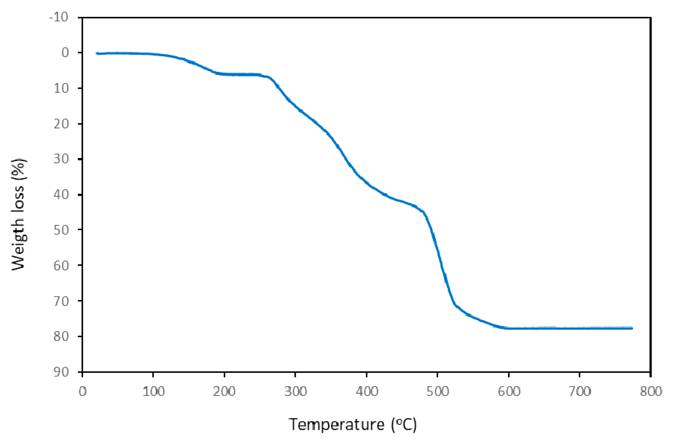 Crystals 10 00304 g001