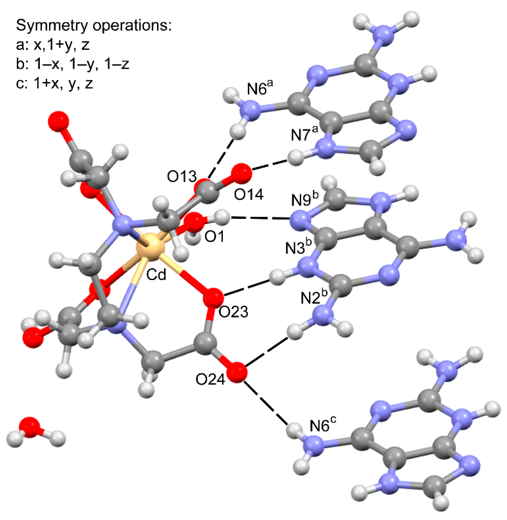 Crystals 10 00304 g003