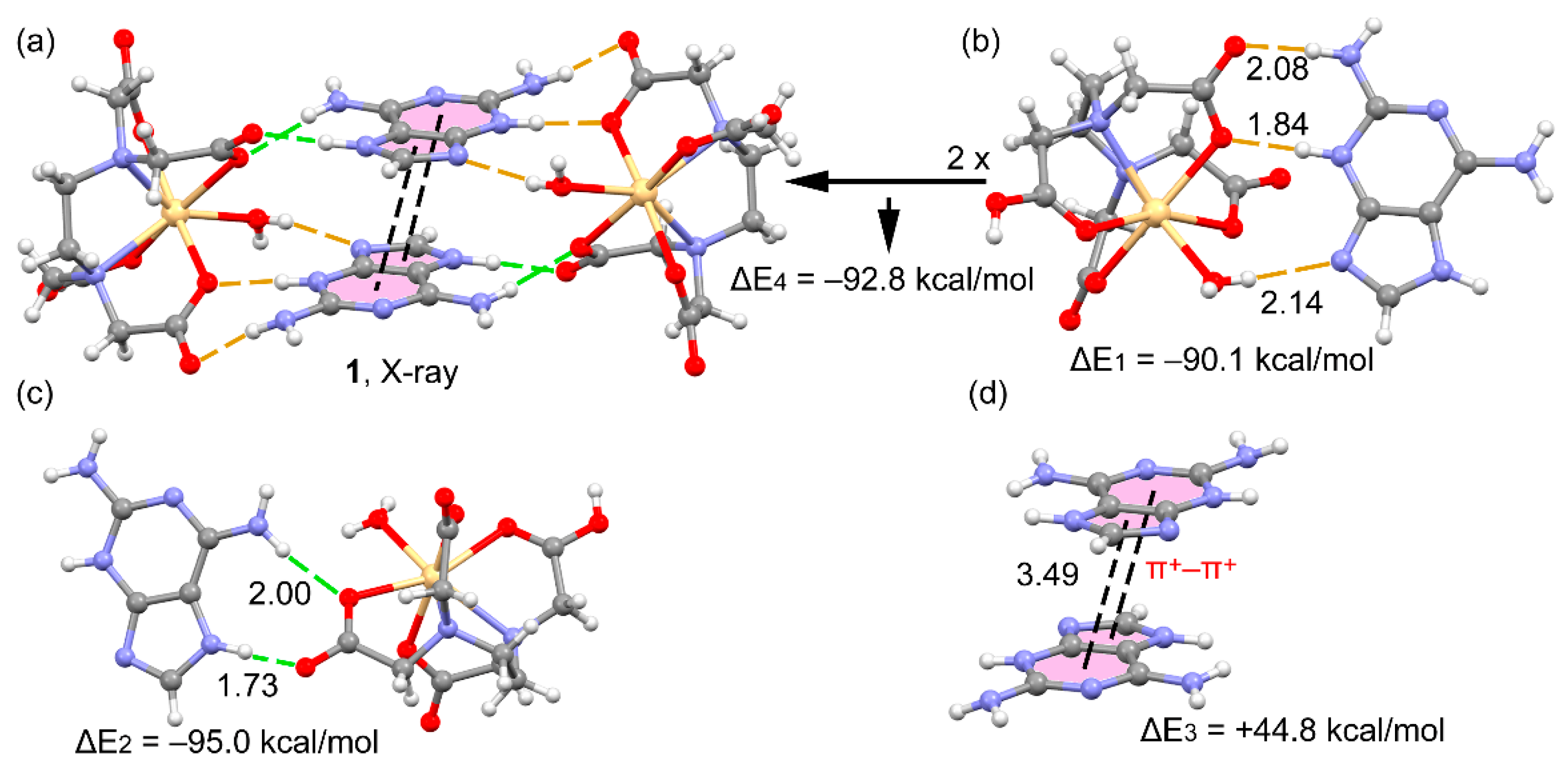 Crystals 10 00304 g007
