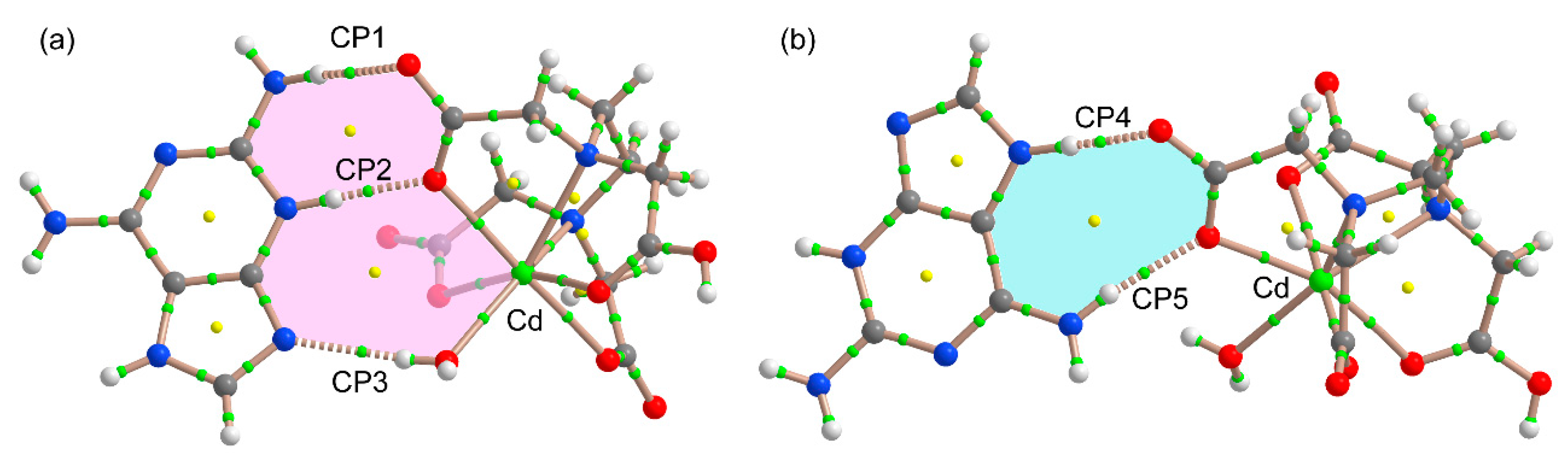 Crystals 10 00304 g008