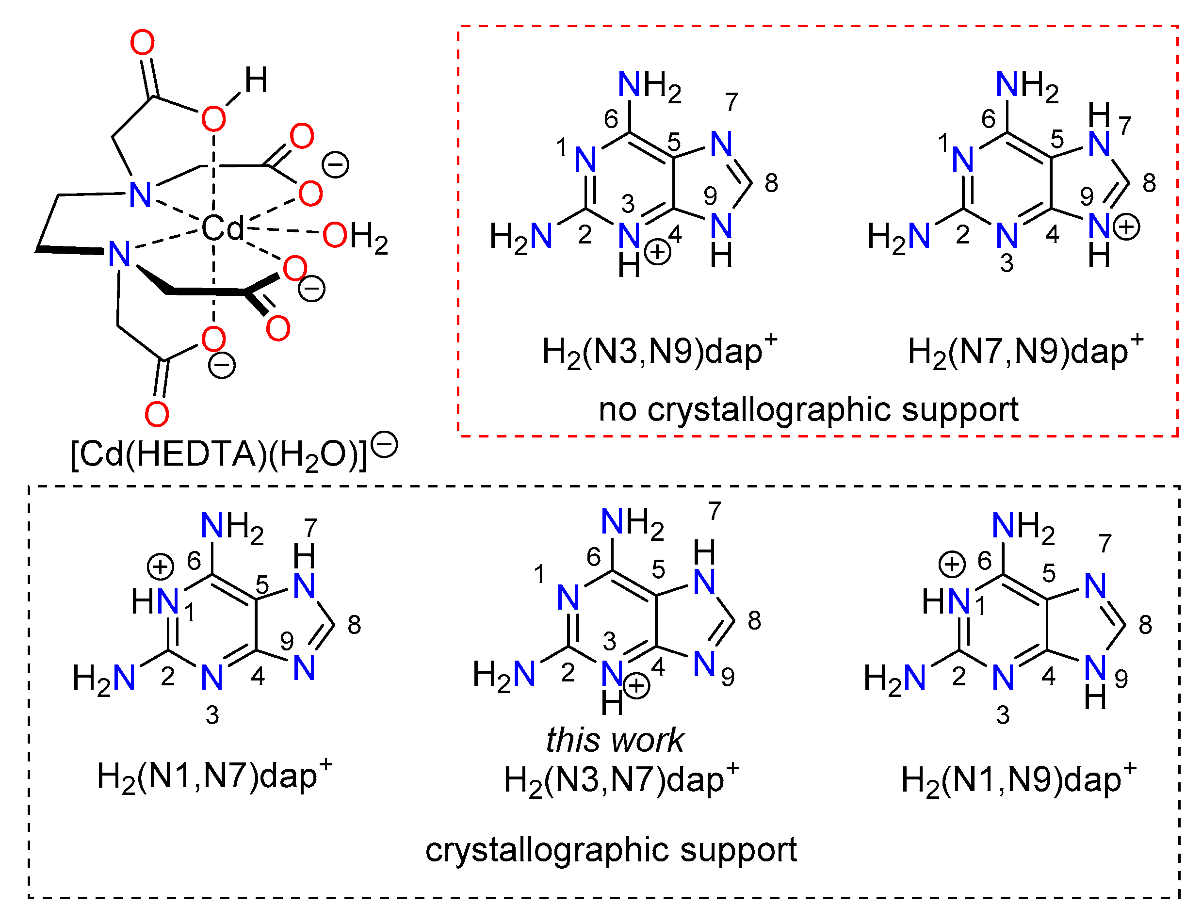 Crystals 10 00304 sch001