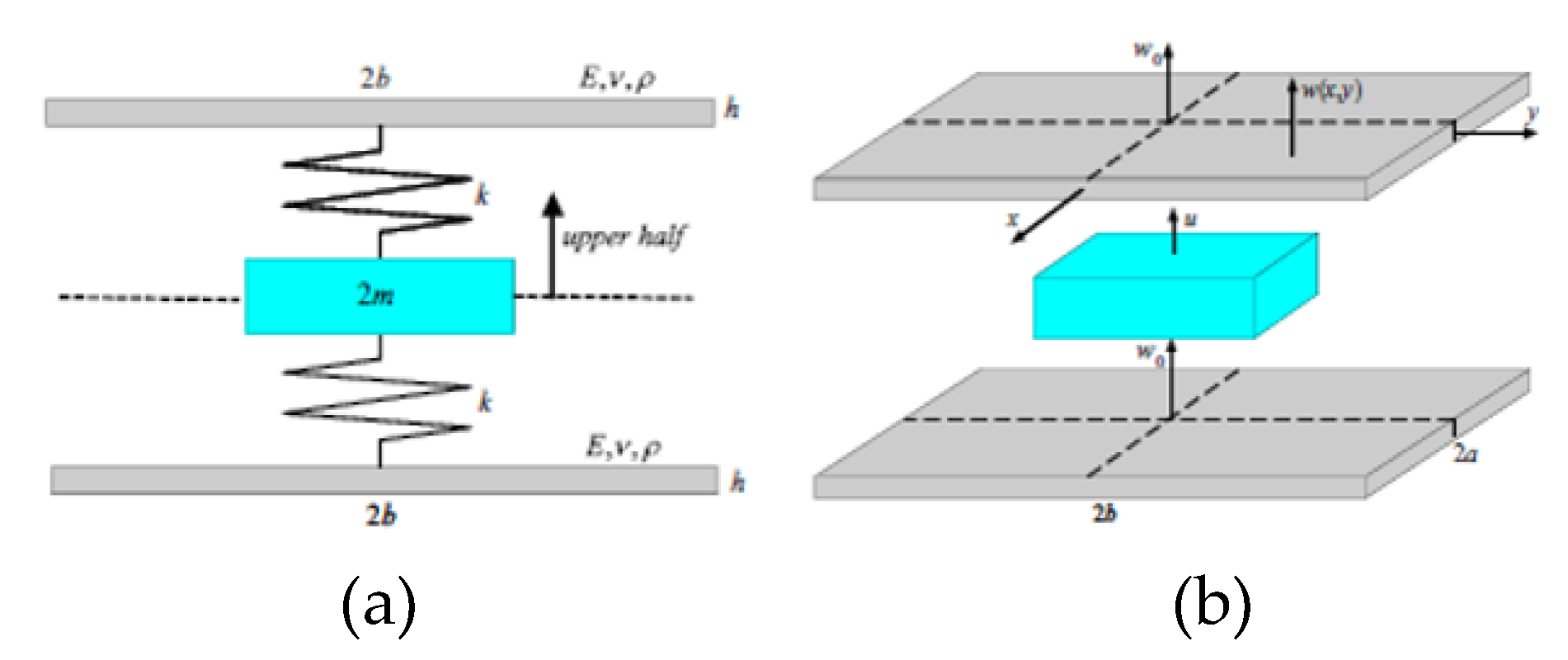 Crystals 10 00305 g001 Crystals 10 00305 g001