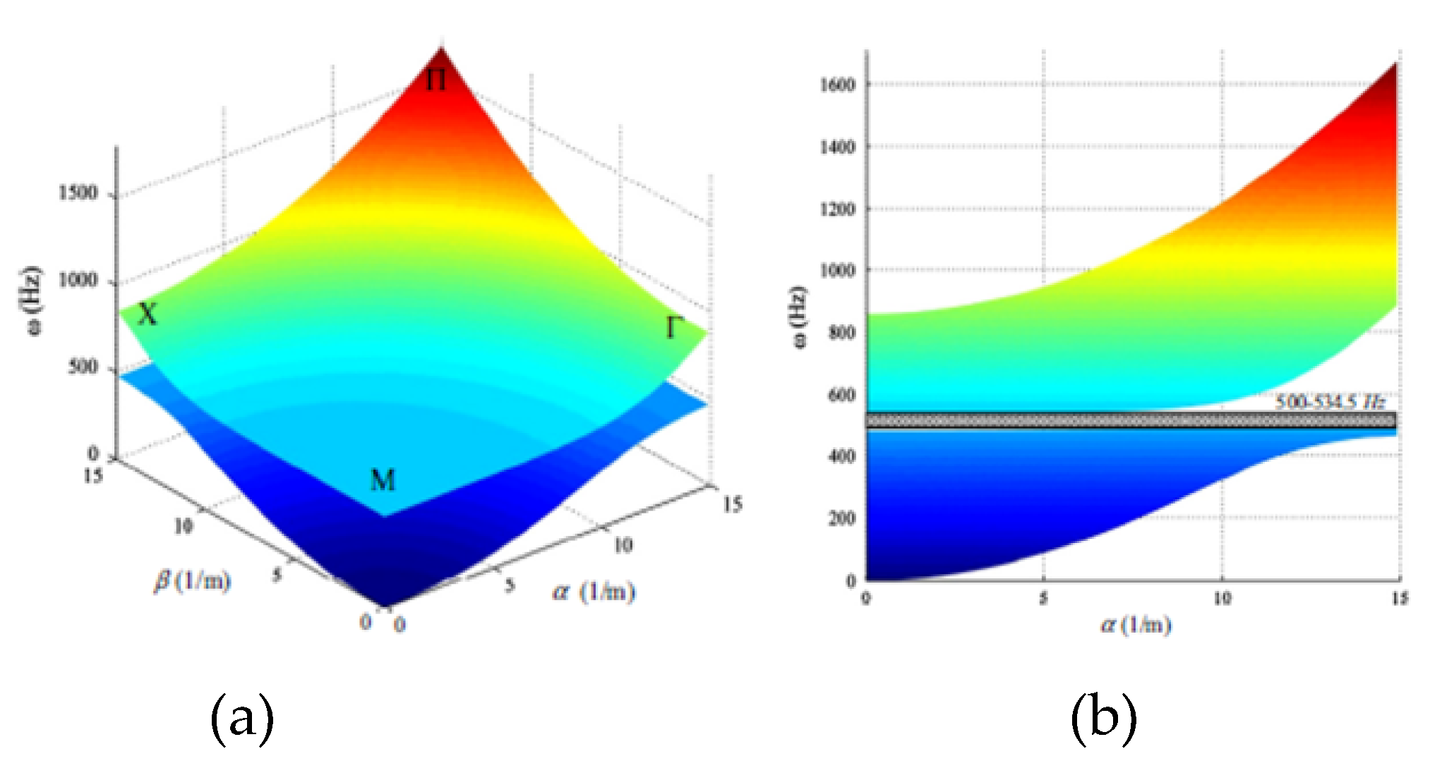 Crystals 10 00305 g002 Crystals 10 00305 g002