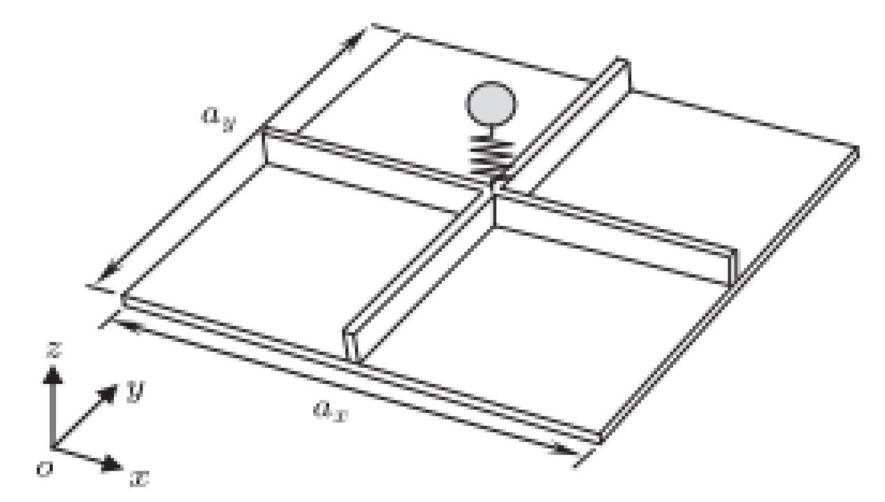 Crystals 10 00305 g004 Crystals 10 00305 g004