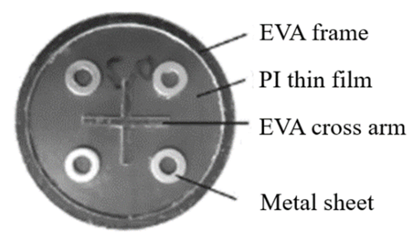Crystals 10 00305 g013 Crystals 10 00305 g013