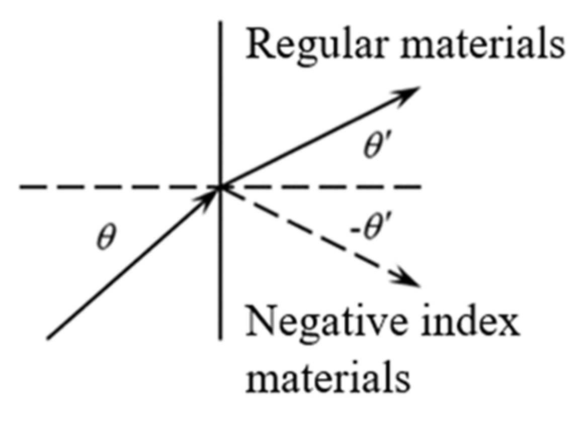Crystals 10 00305 g020 Crystals 10 00305 g020