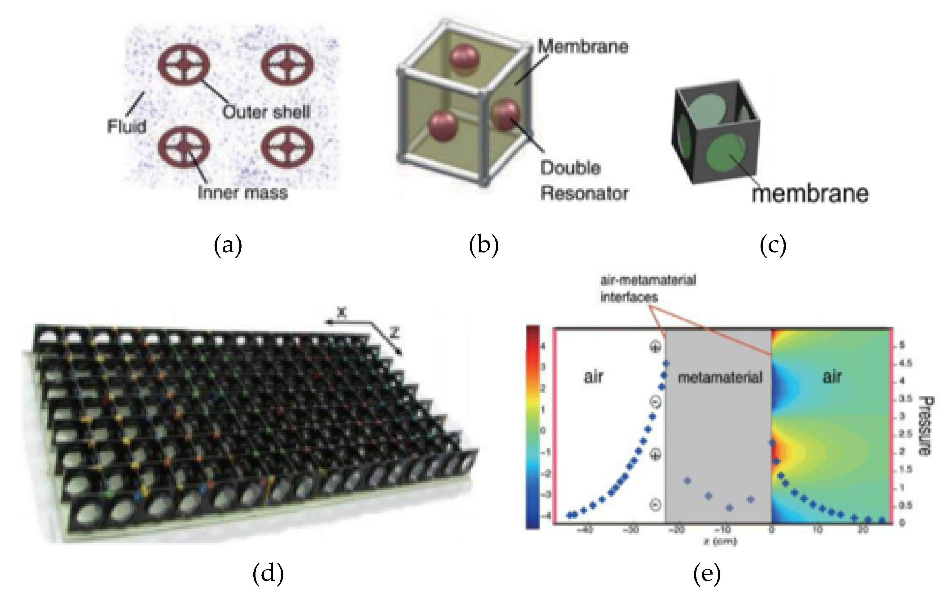 Crystals 10 00305 g022 Crystals 10 00305 g022