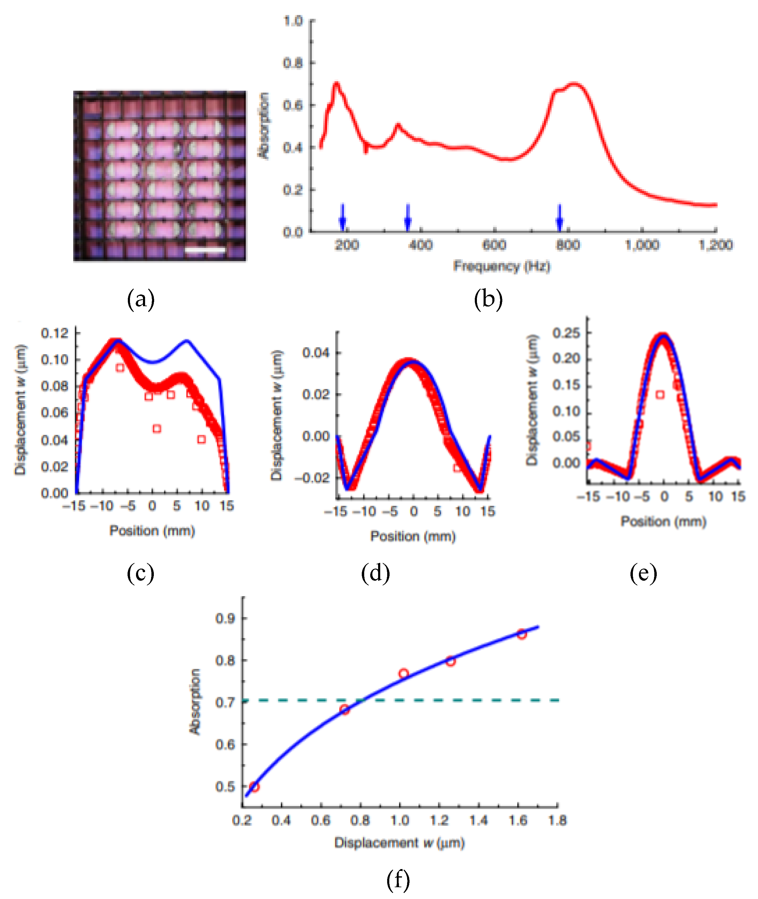 Crystals 10 00305 g024 Crystals 10 00305 g024