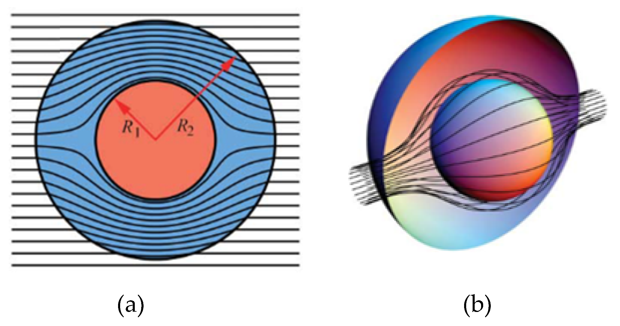 Crystals 10 00305 g026 Crystals 10 00305 g026