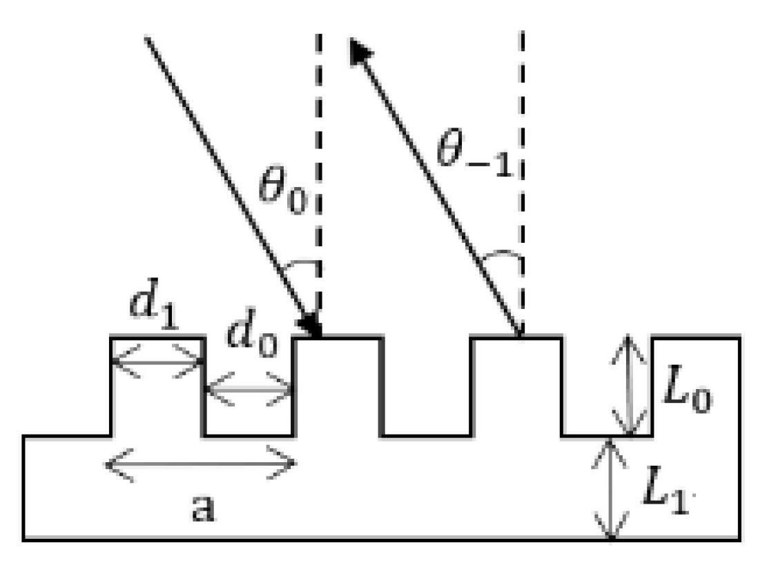 Crystals 10 00305 g029 Crystals 10 00305 g029