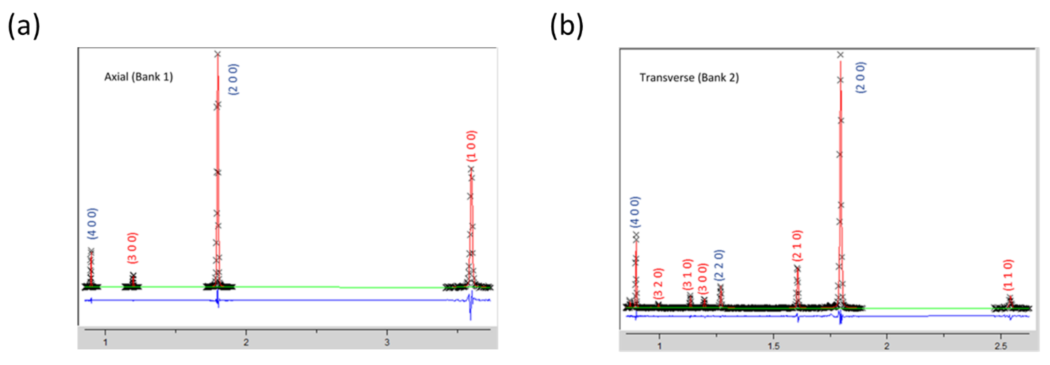 Crystals 10 00306 g004 Crystals 10 00306 g004