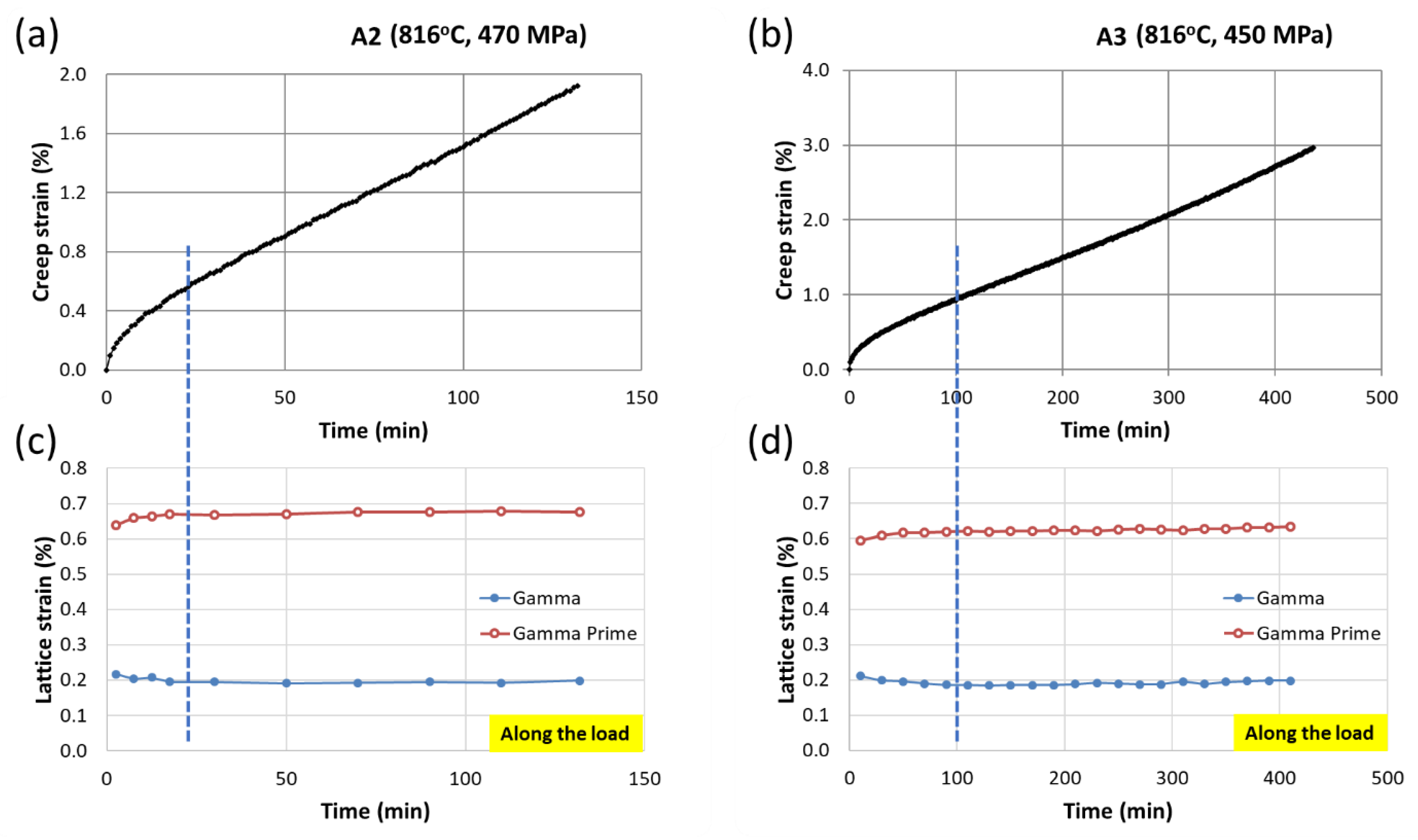 Crystals 10 00306 g005 Crystals 10 00306 g005