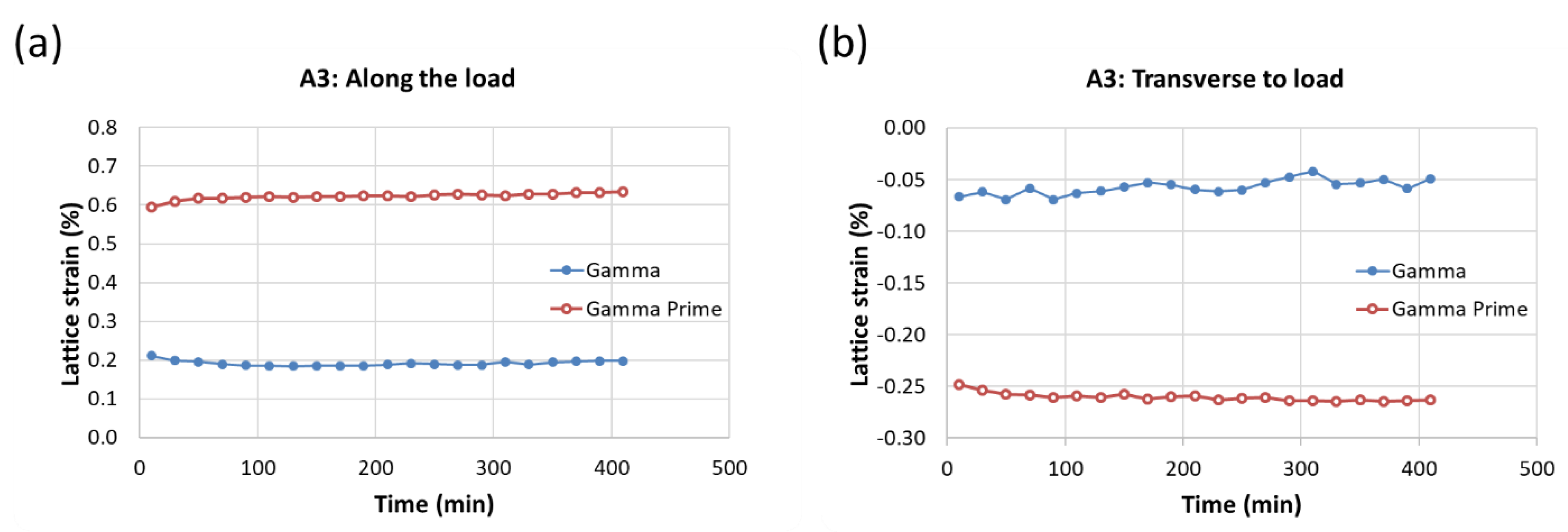 Crystals 10 00306 g006 Crystals 10 00306 g006
