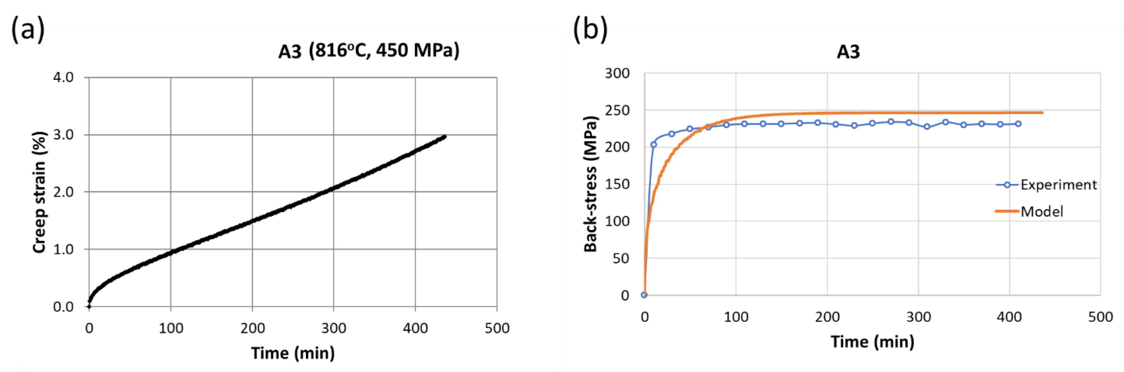Crystals 10 00306 g008 Crystals 10 00306 g008