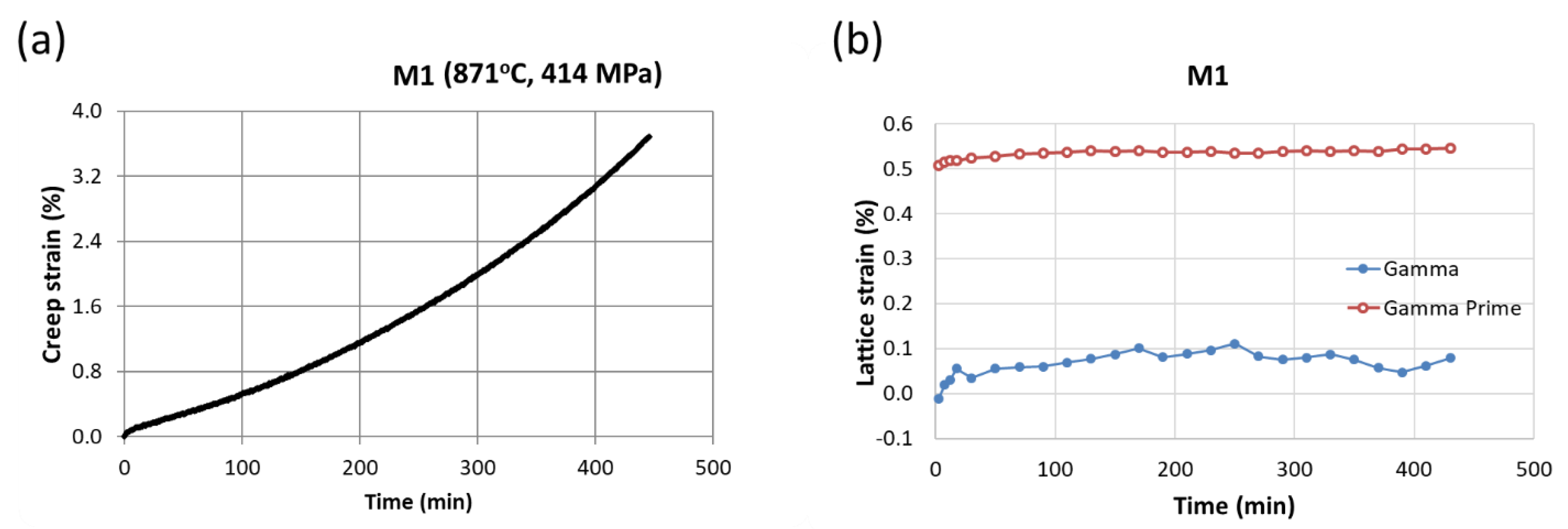 Crystals 10 00306 g009 Crystals 10 00306 g009