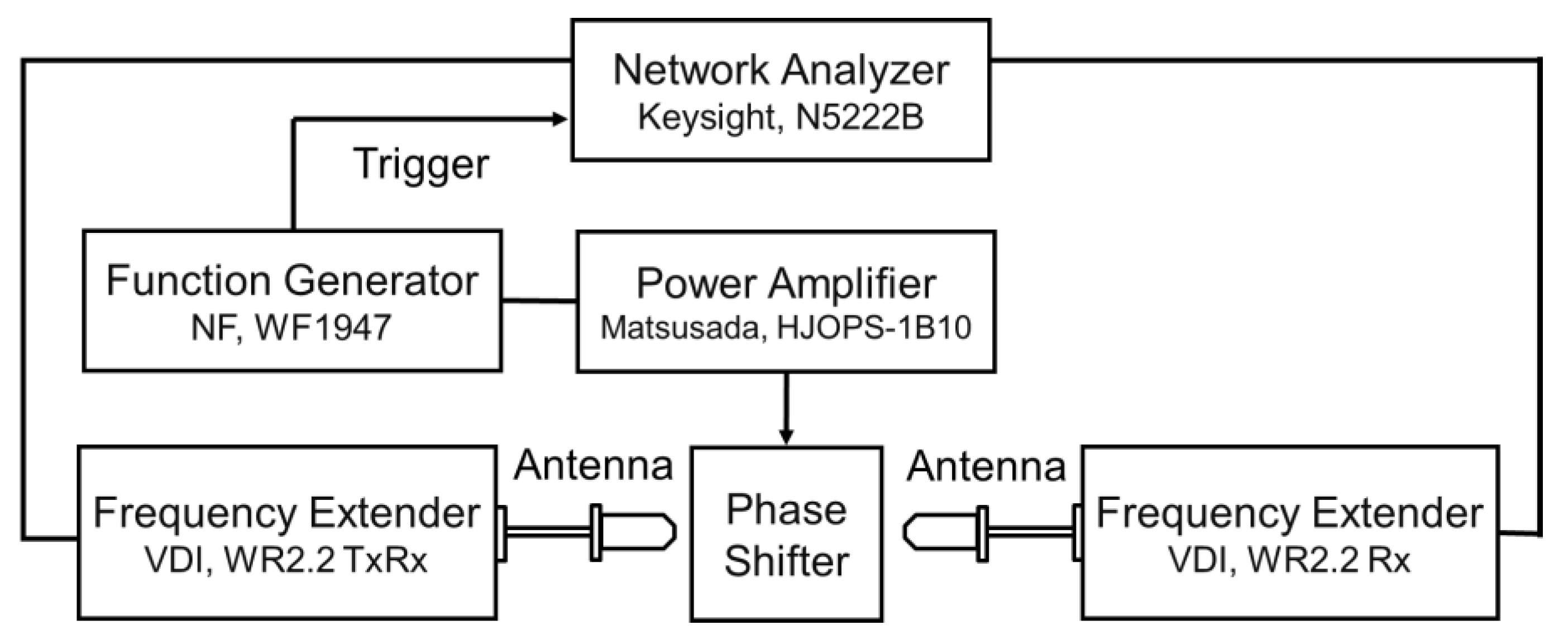 Crystals 10 00307 g007
