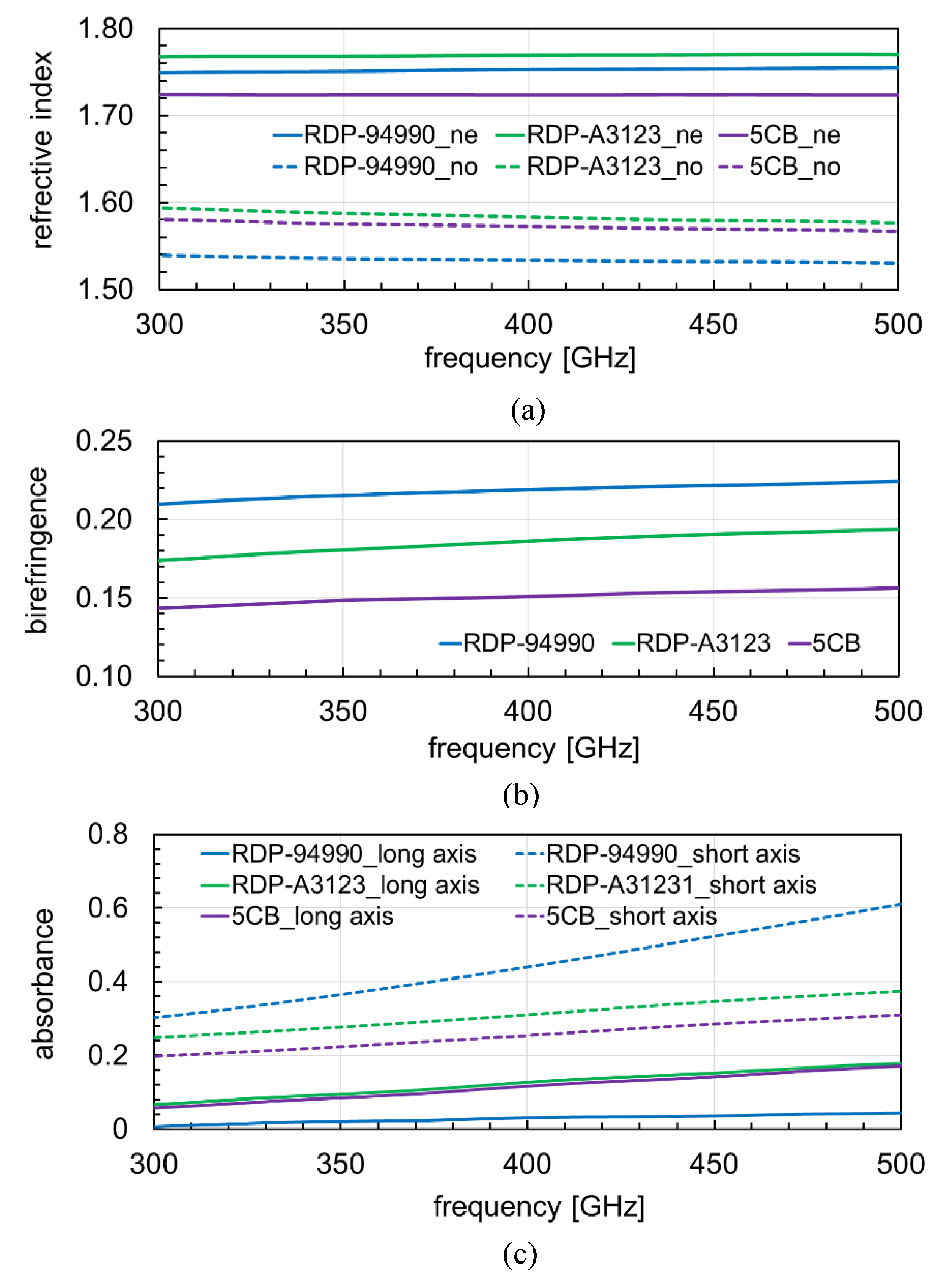Crystals 10 00307 g008