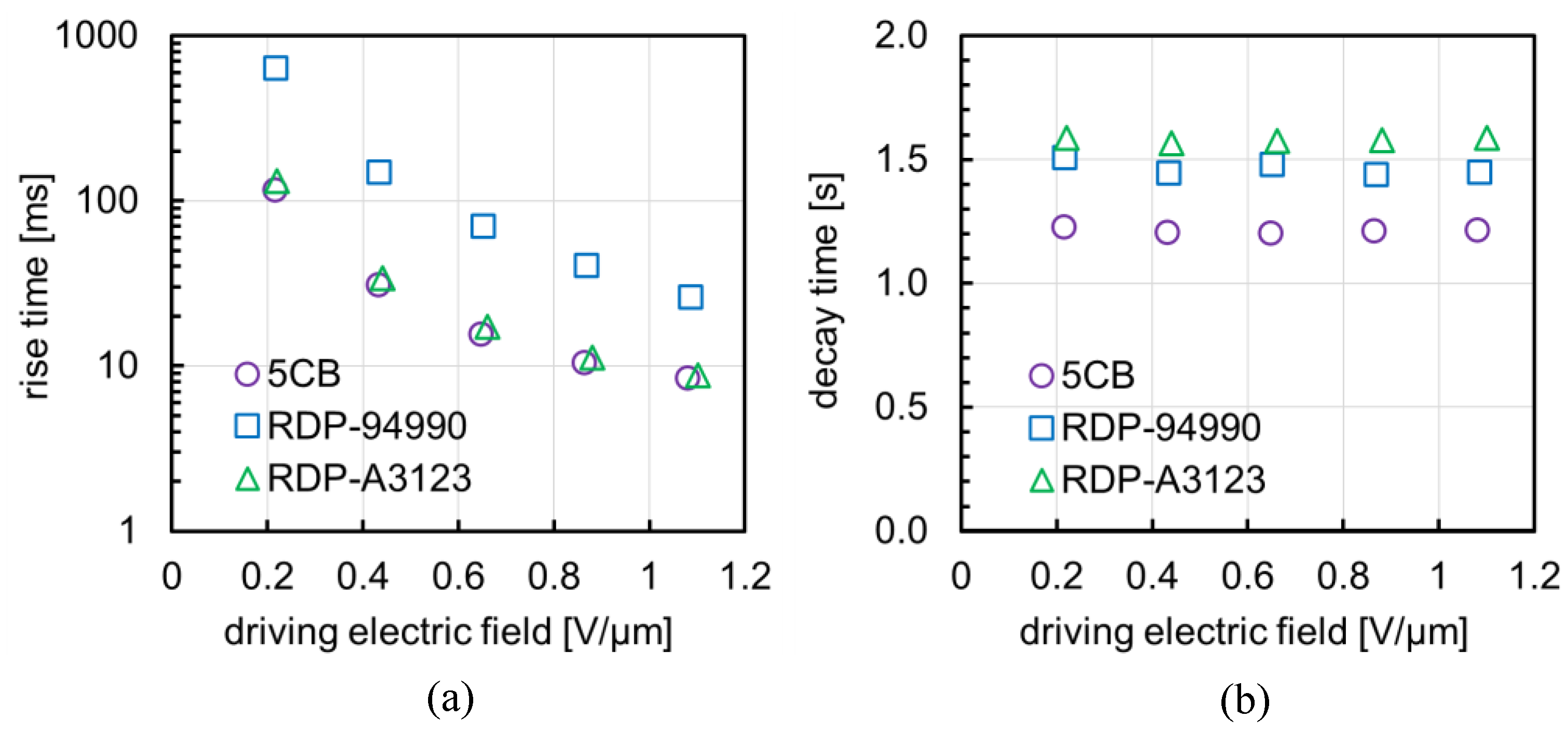 Crystals 10 00307 g009