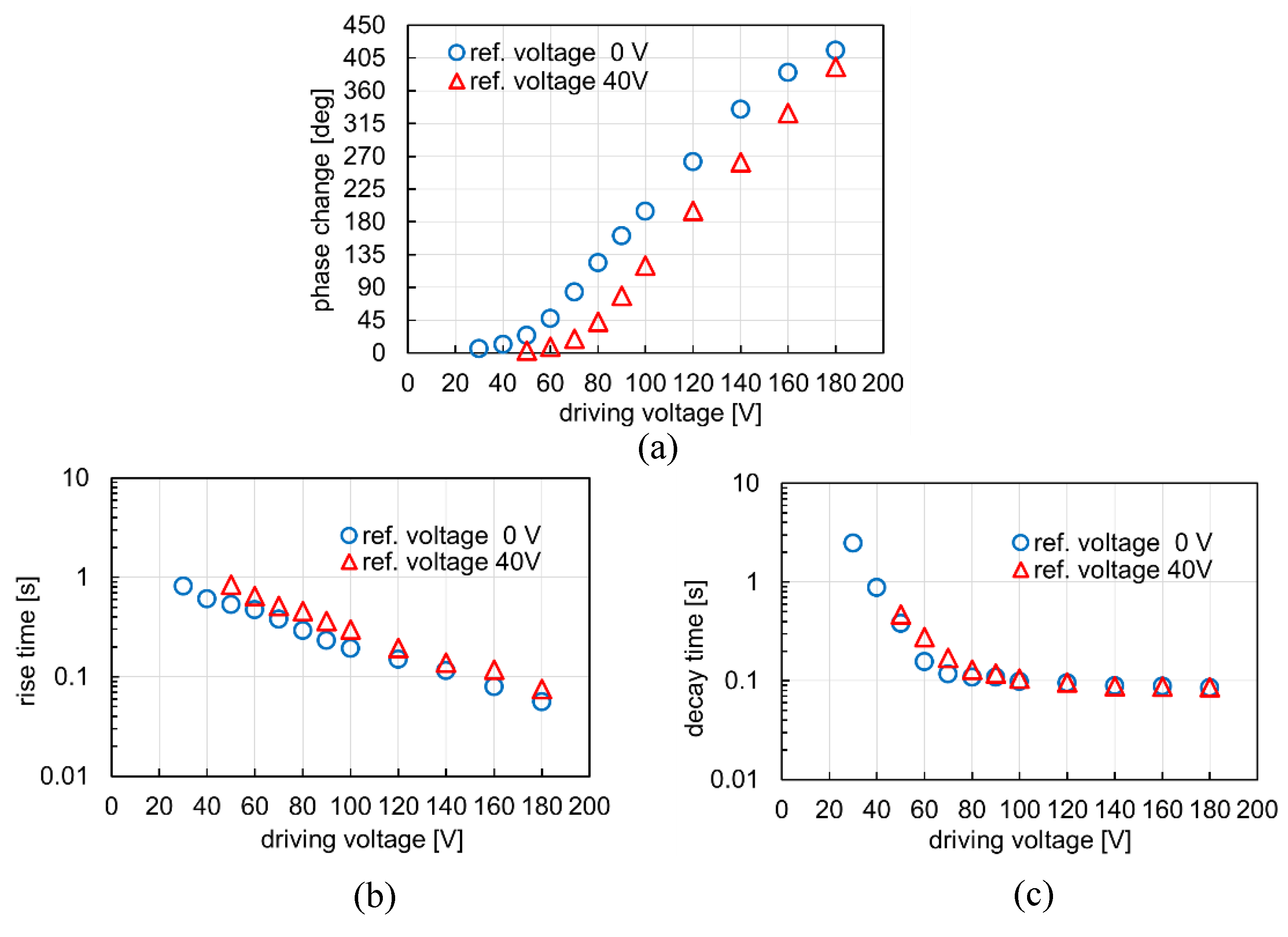 Crystals 10 00307 g013