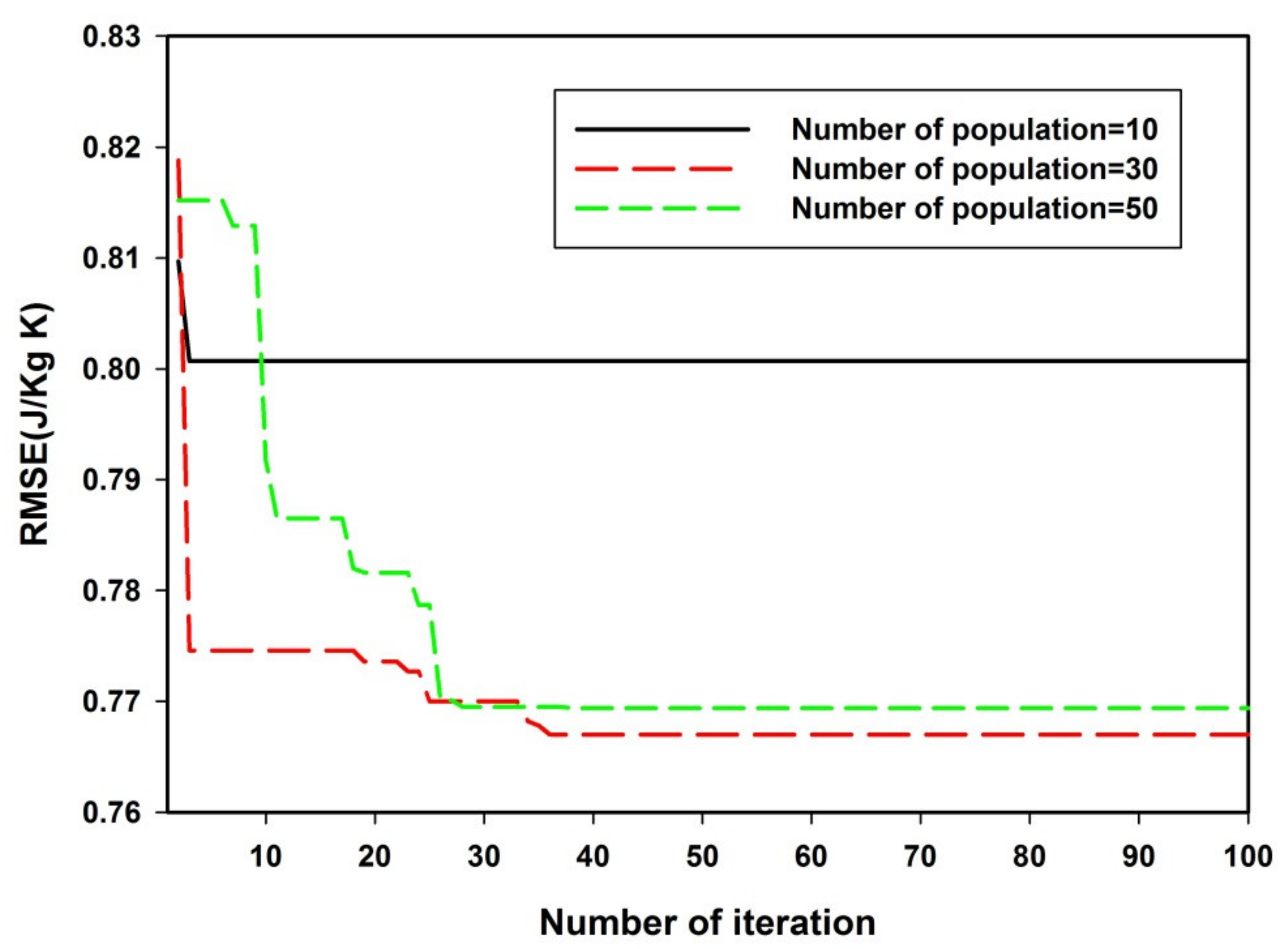 Crystals 10 00310 g002