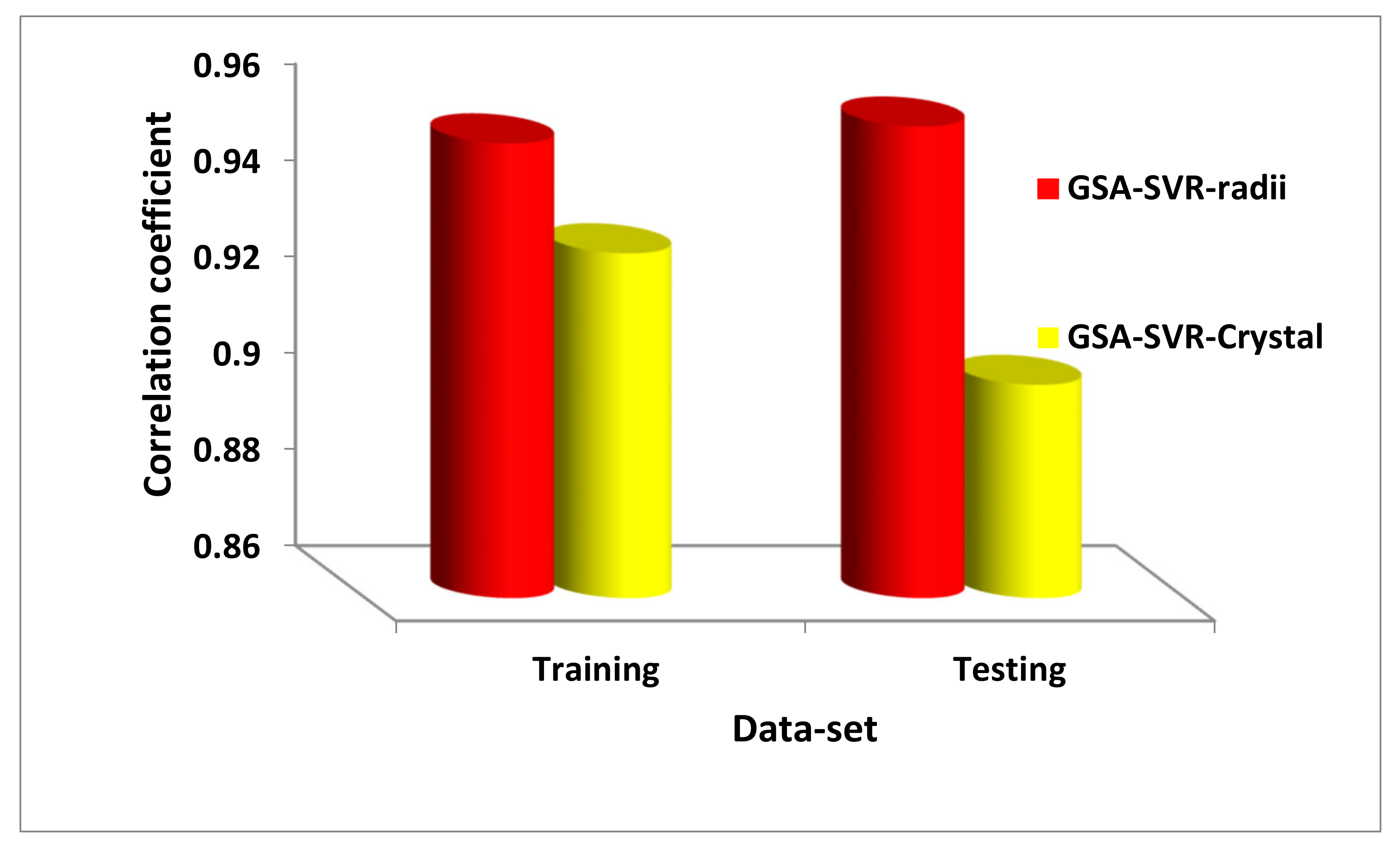 Crystals 10 00310 g003