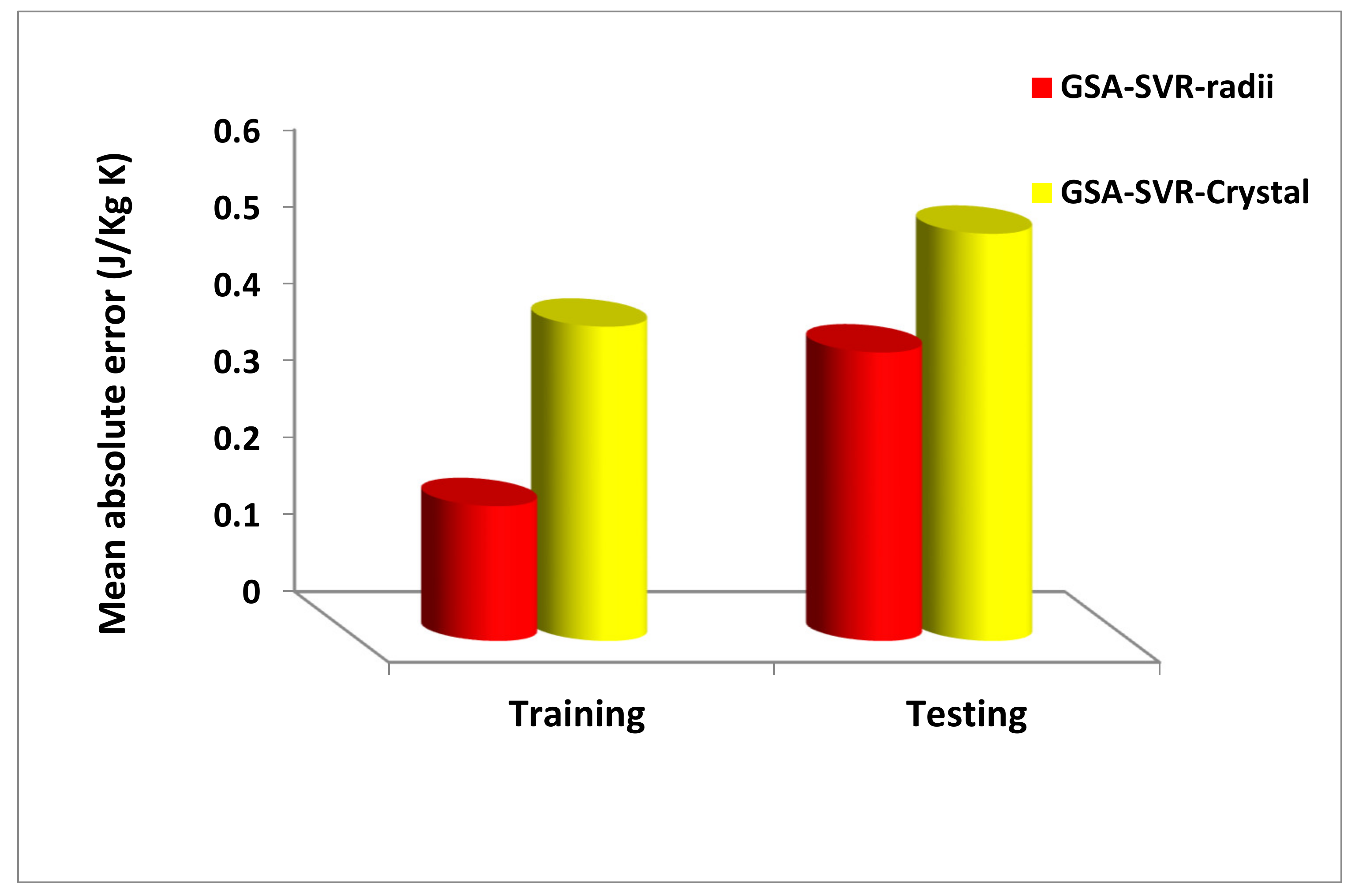 Crystals 10 00310 g004