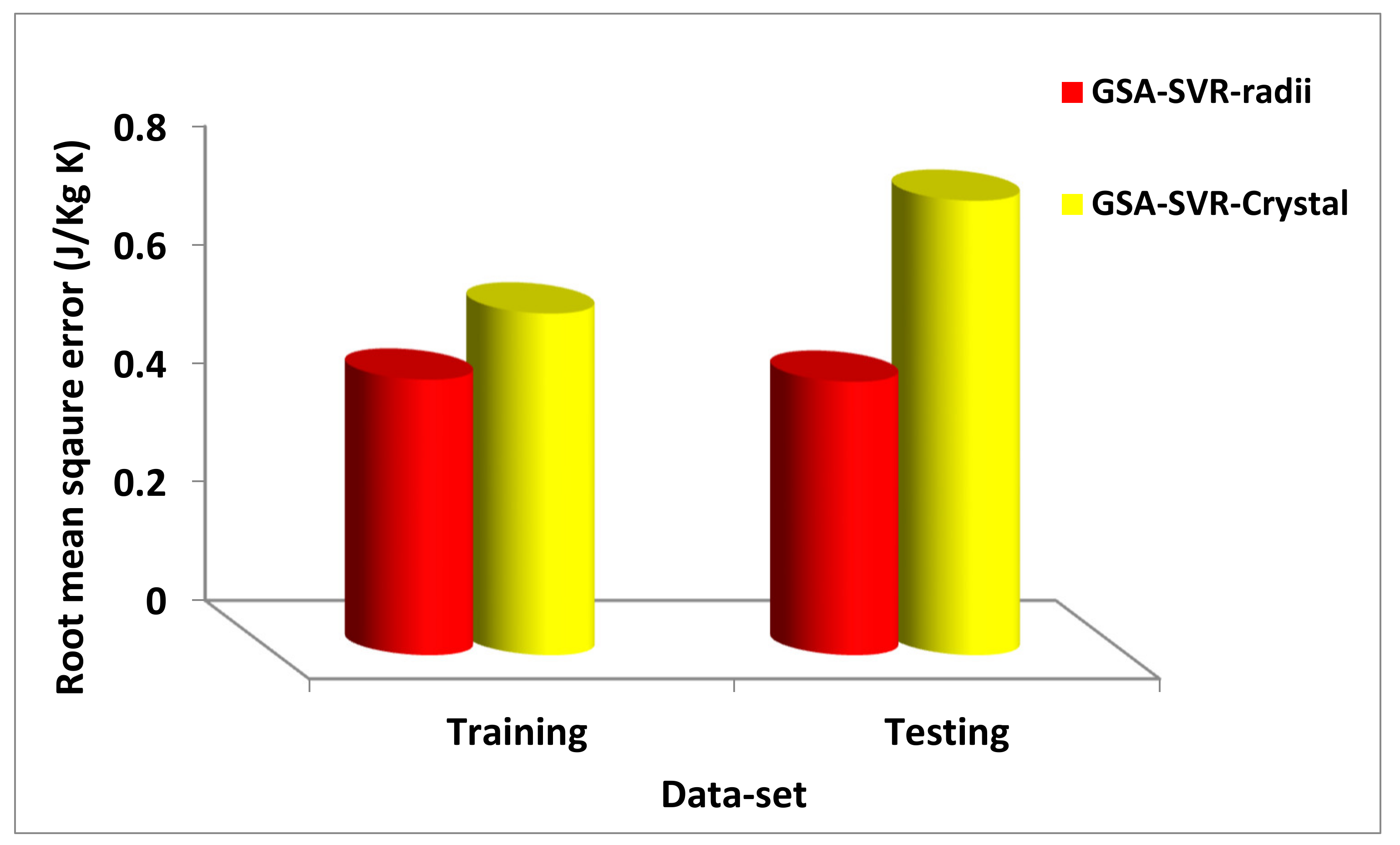 Crystals 10 00310 g005