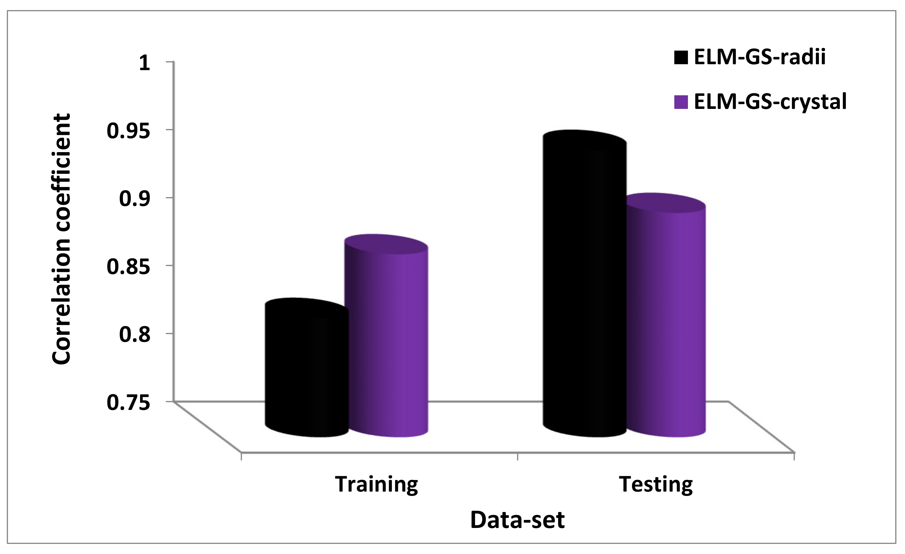 Crystals 10 00310 g006