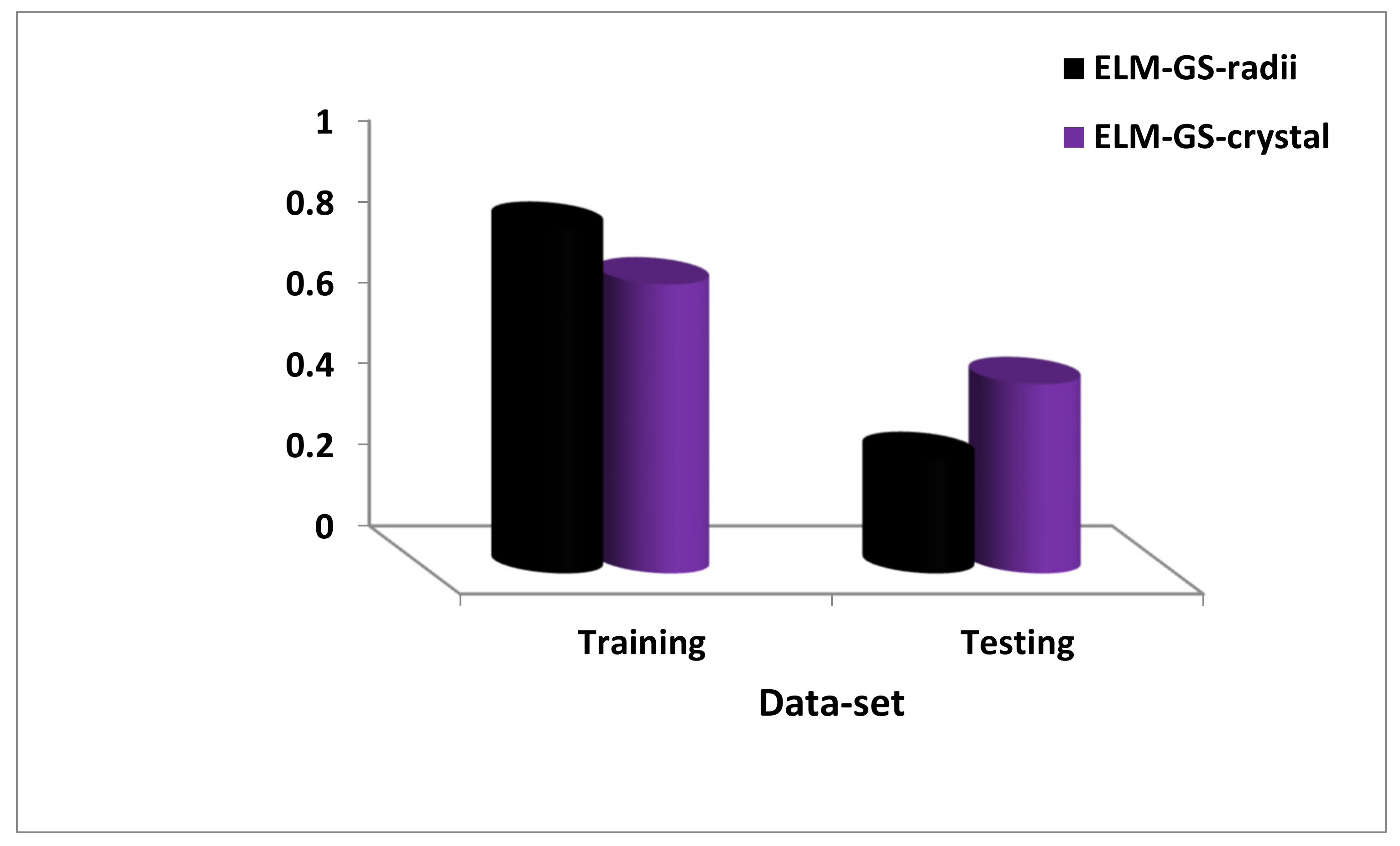 Crystals 10 00310 g008
