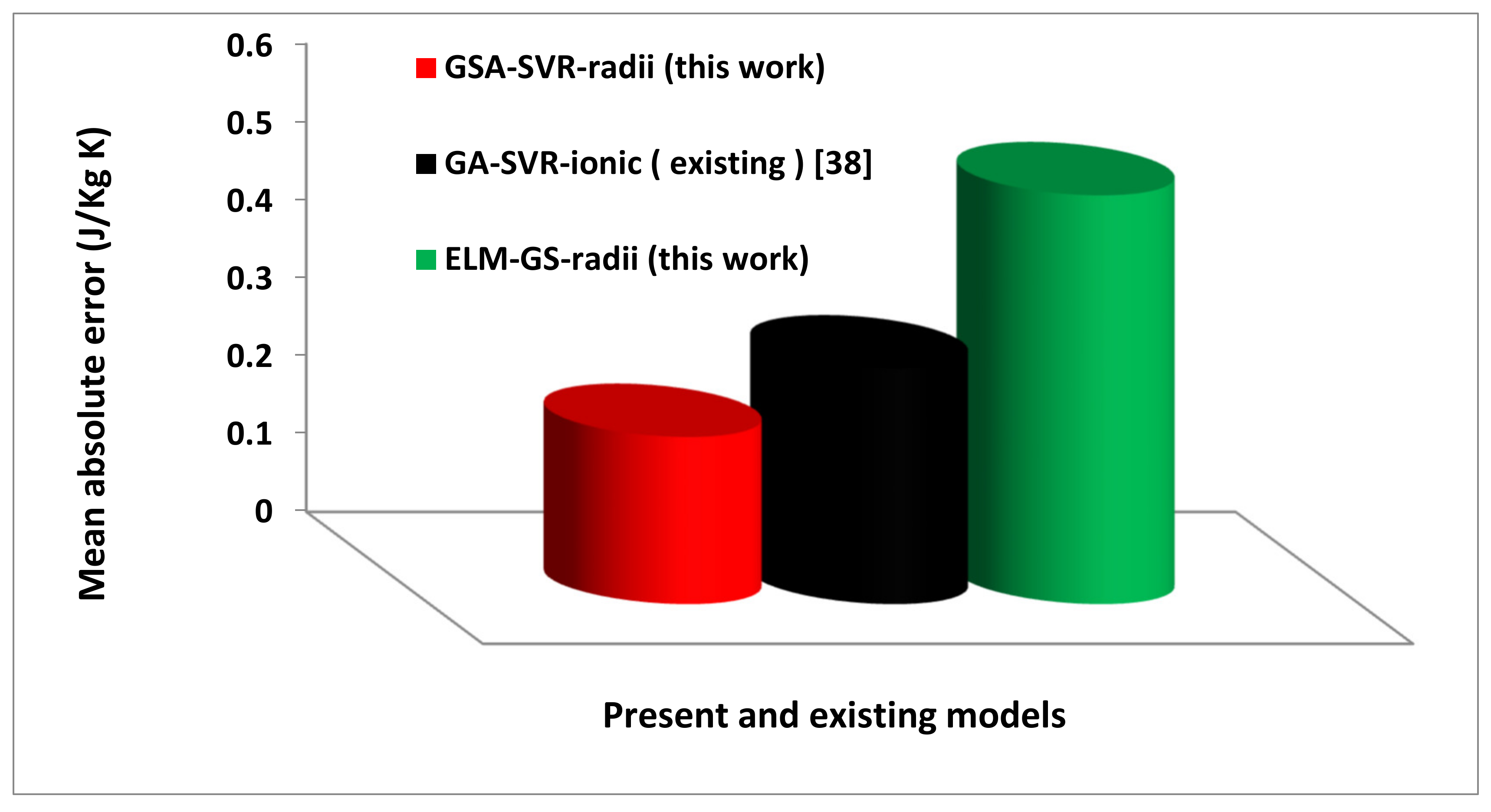 Crystals 10 00310 g011