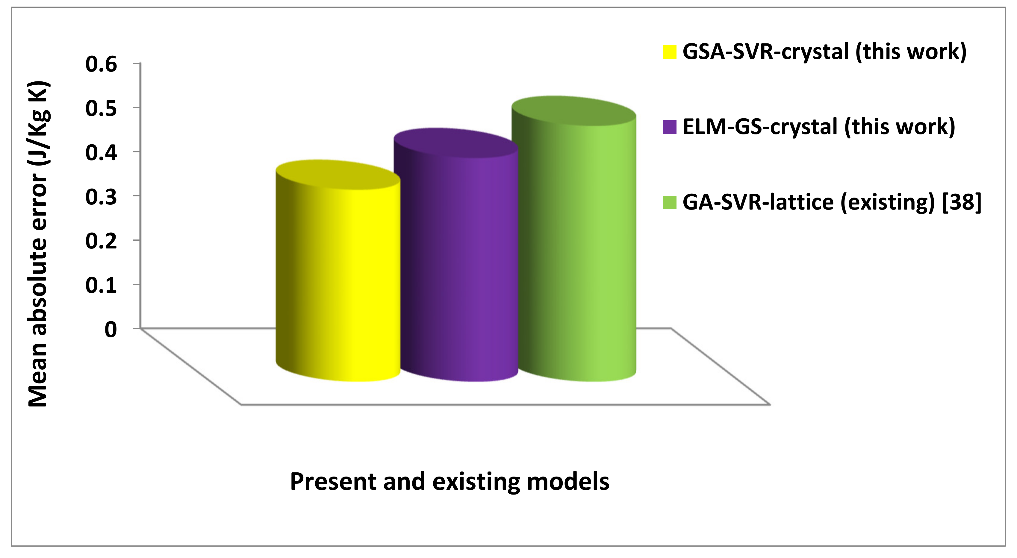 Crystals 10 00310 g013