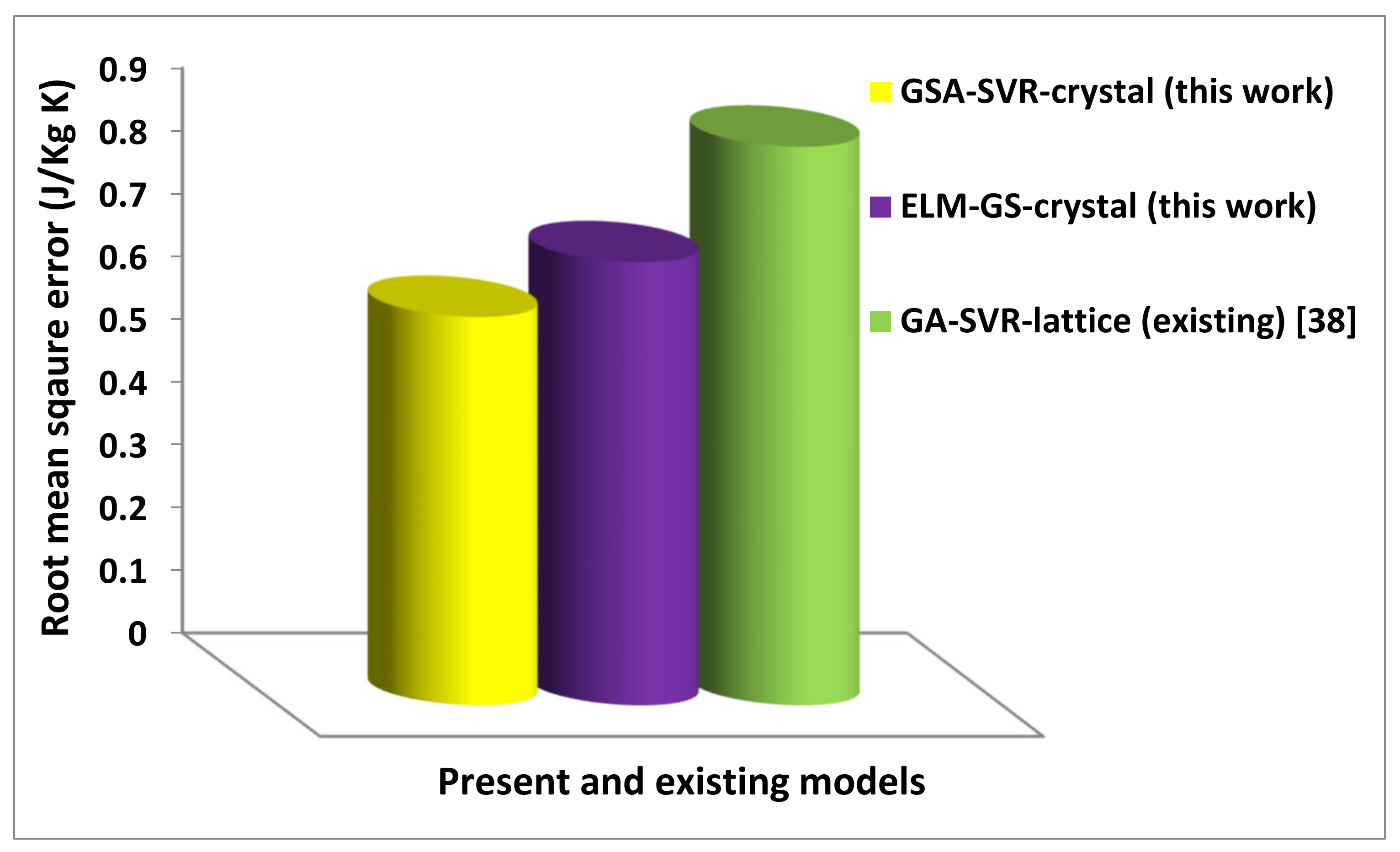 Crystals 10 00310 g014