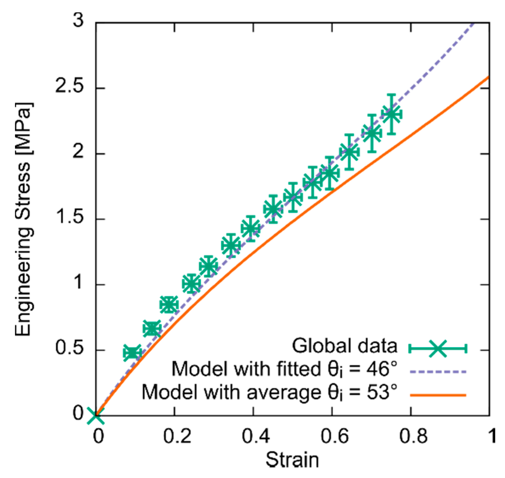 Crystals 10 00315 g008