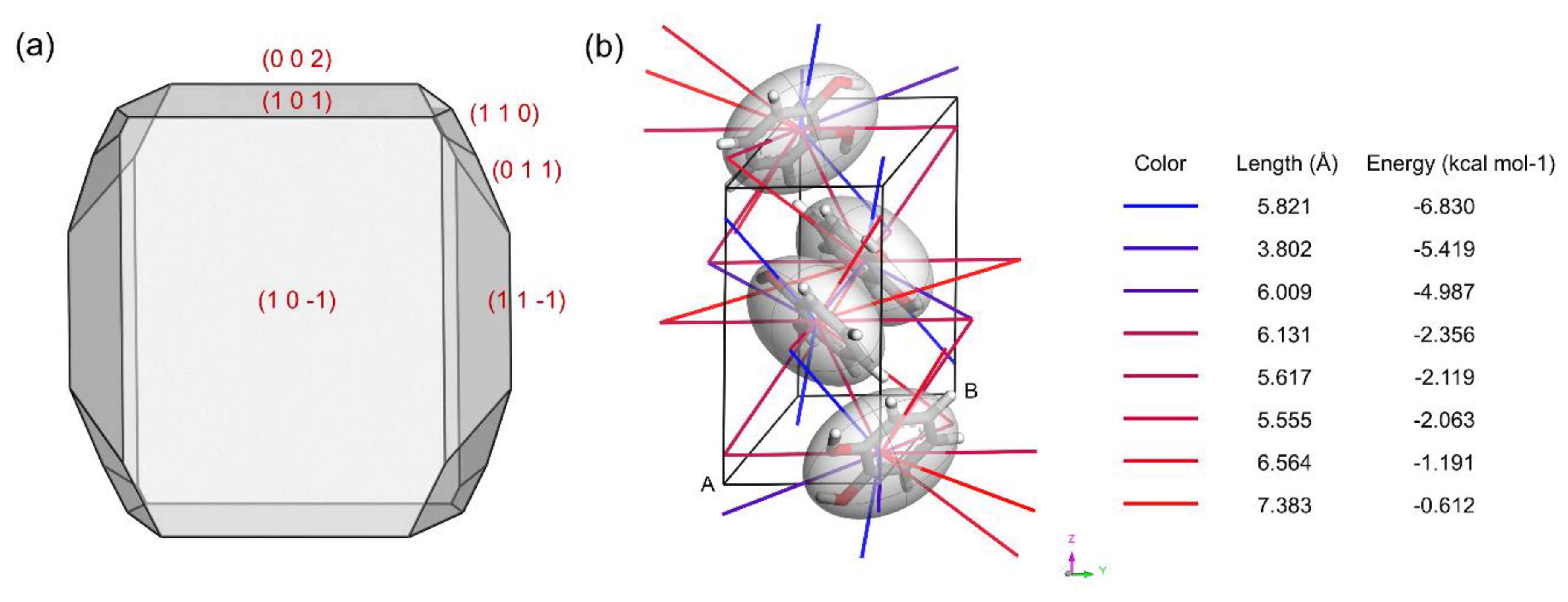 Crystals 10 00316 g003
